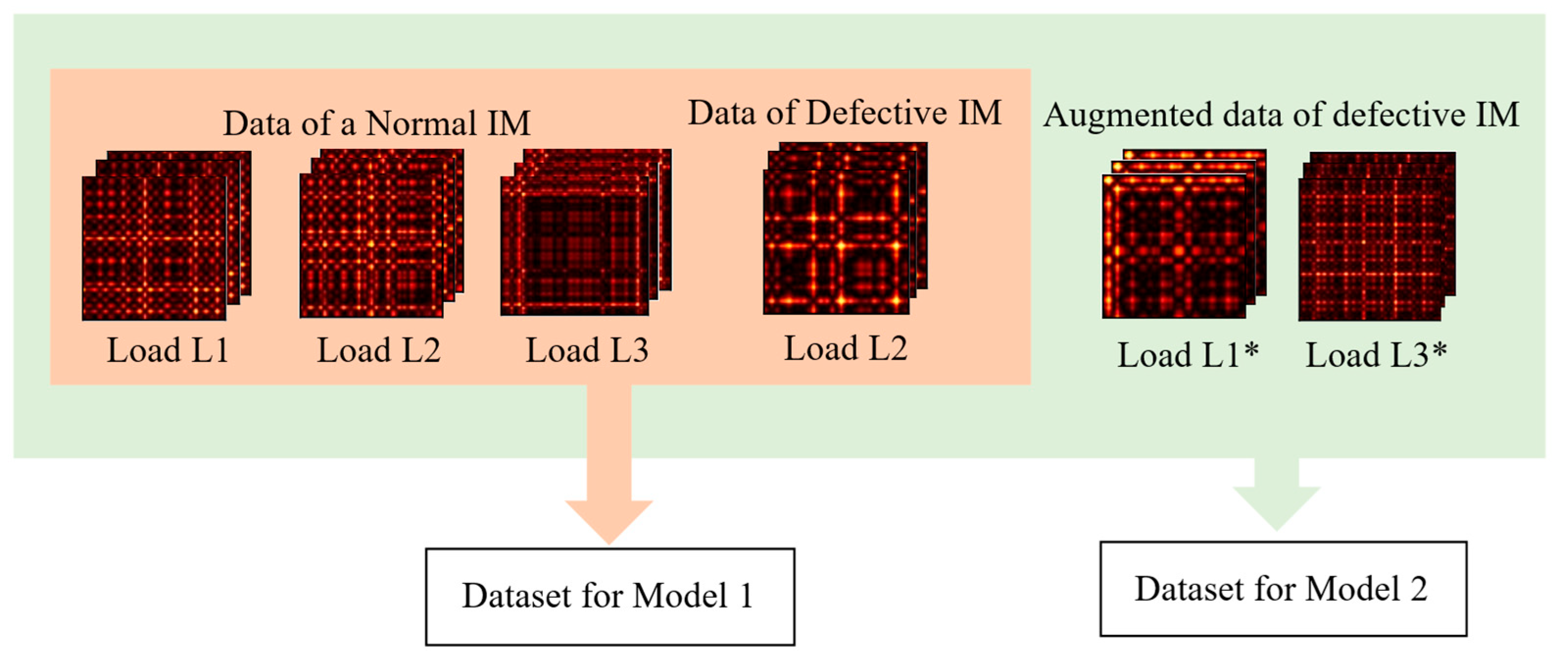 Algorithms 18 00722 g005