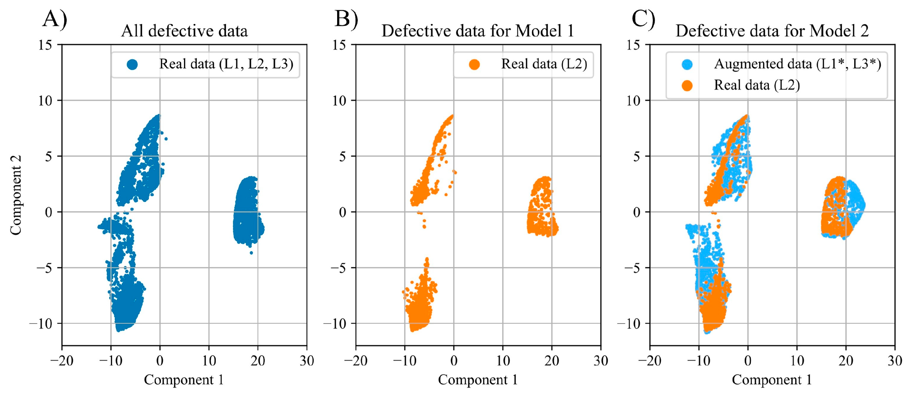 Algorithms 18 00722 g007