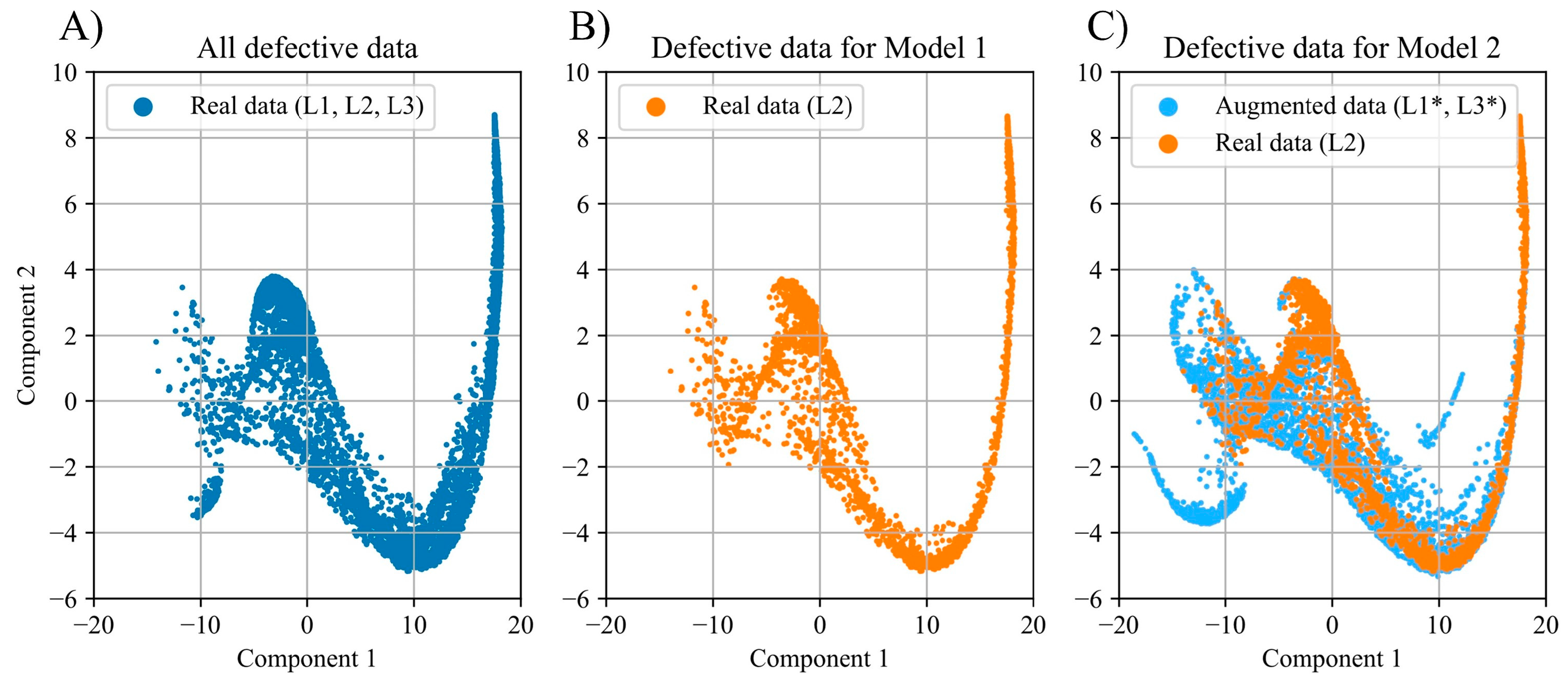 Algorithms 18 00722 g008