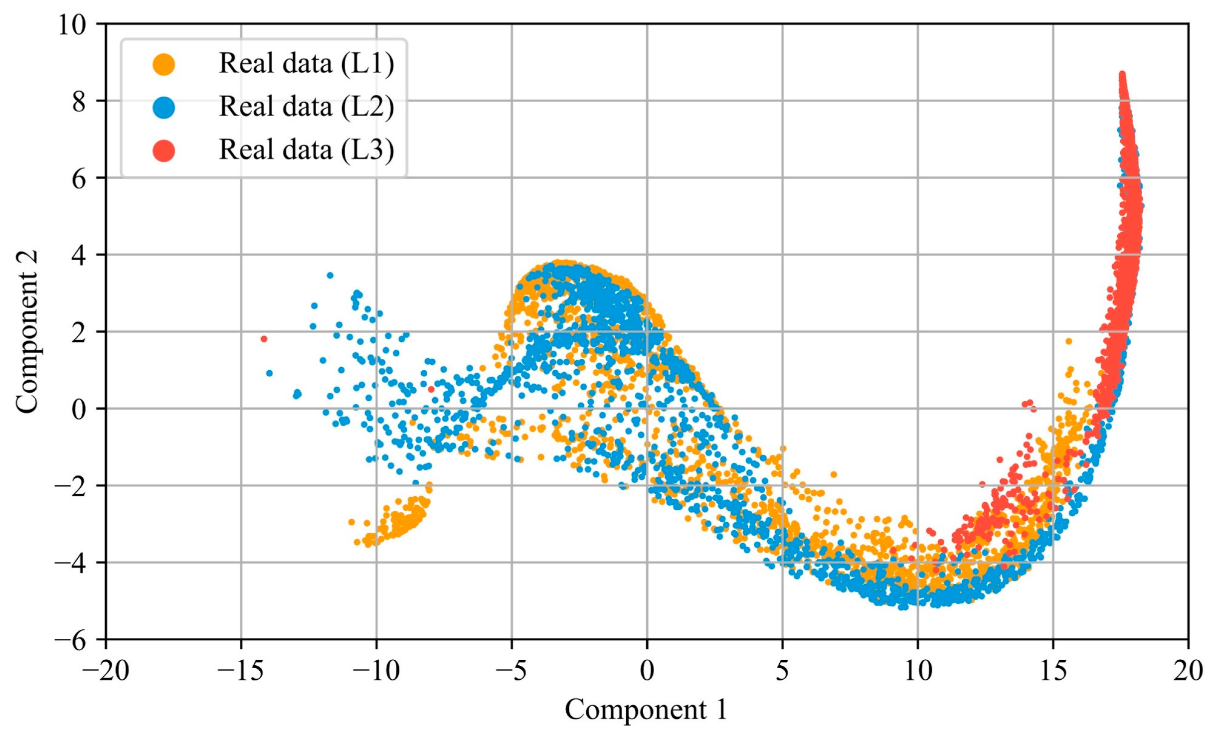 Algorithms 18 00722 g009