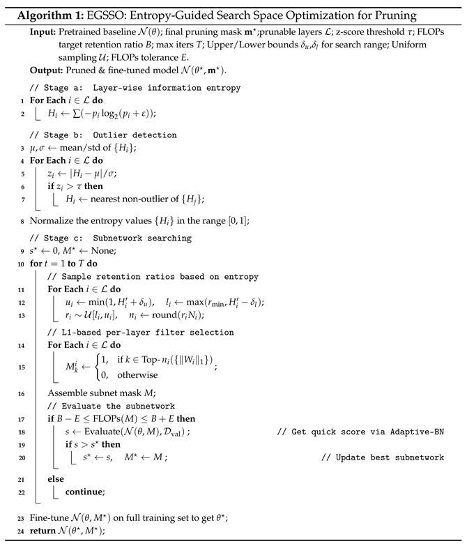 Algorithms 18 00736 i001