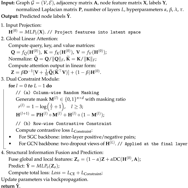 Algorithms 18 00739 i001