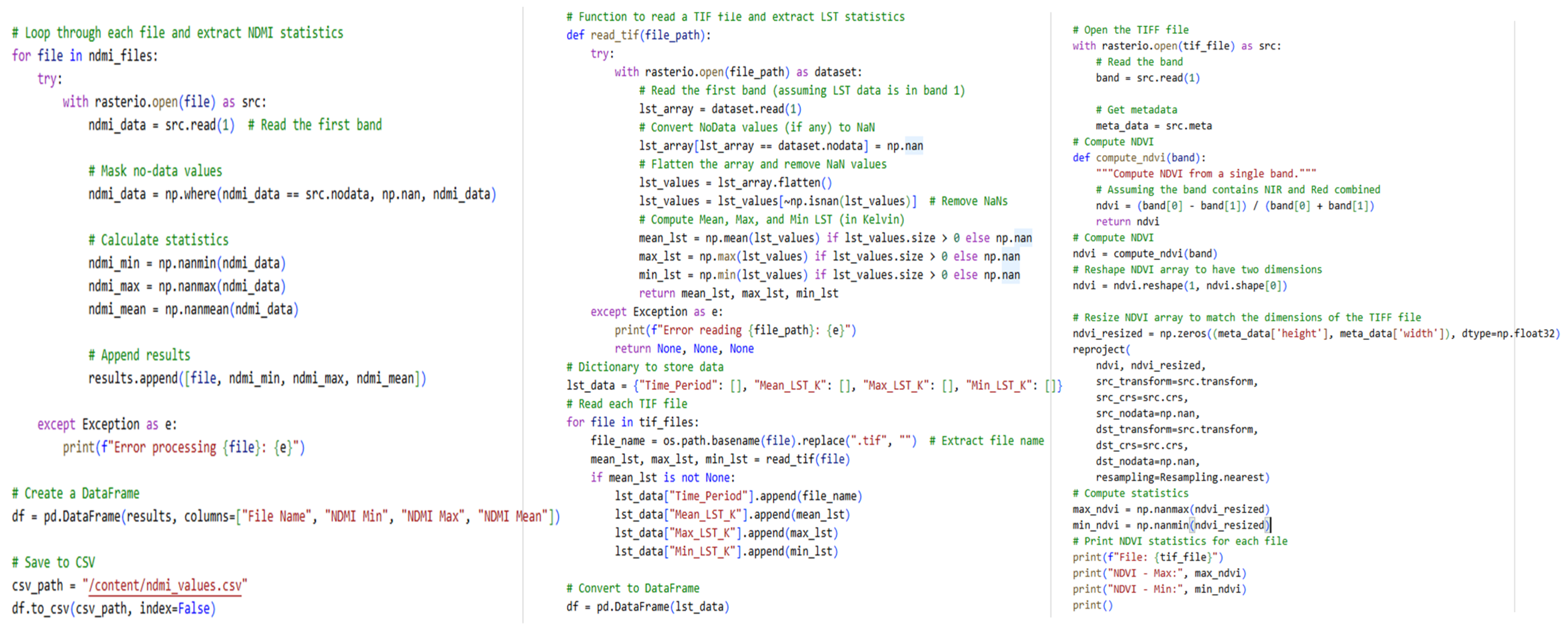 Algorithms 18 00740 i001