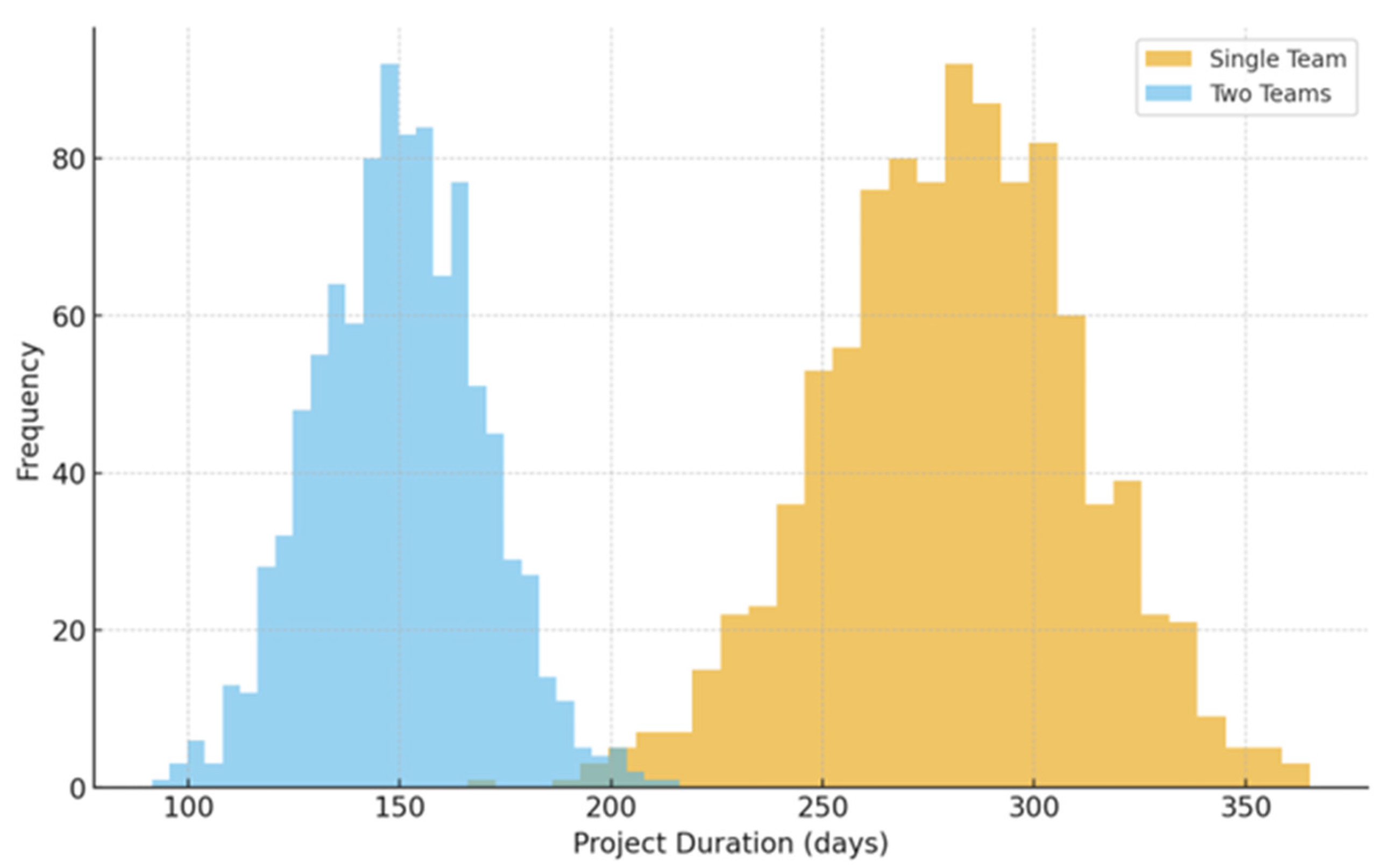 Algorithms 18 00747 g001 Algorithms 18 00747 g001