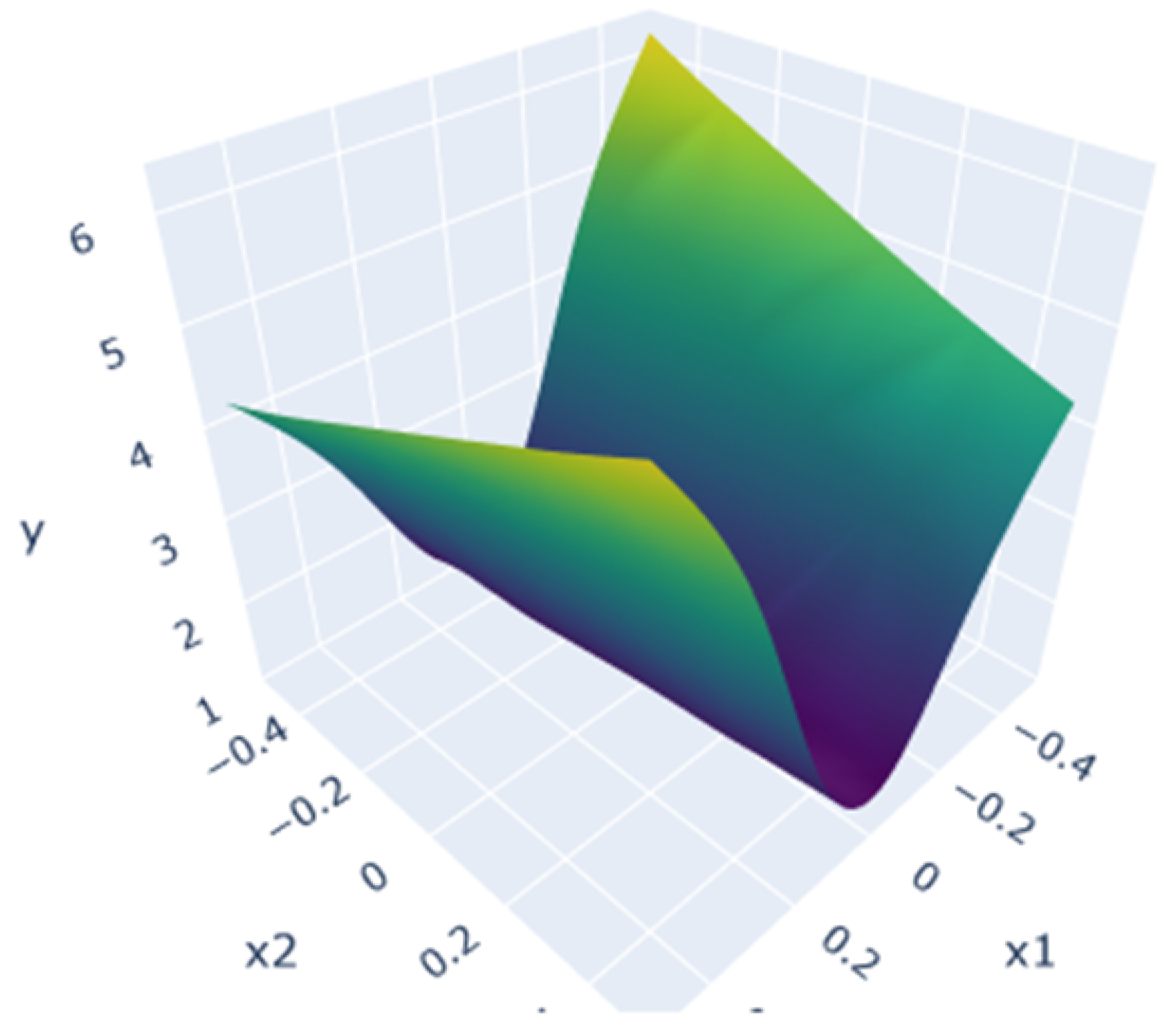 Algorithms 18 00757 g001