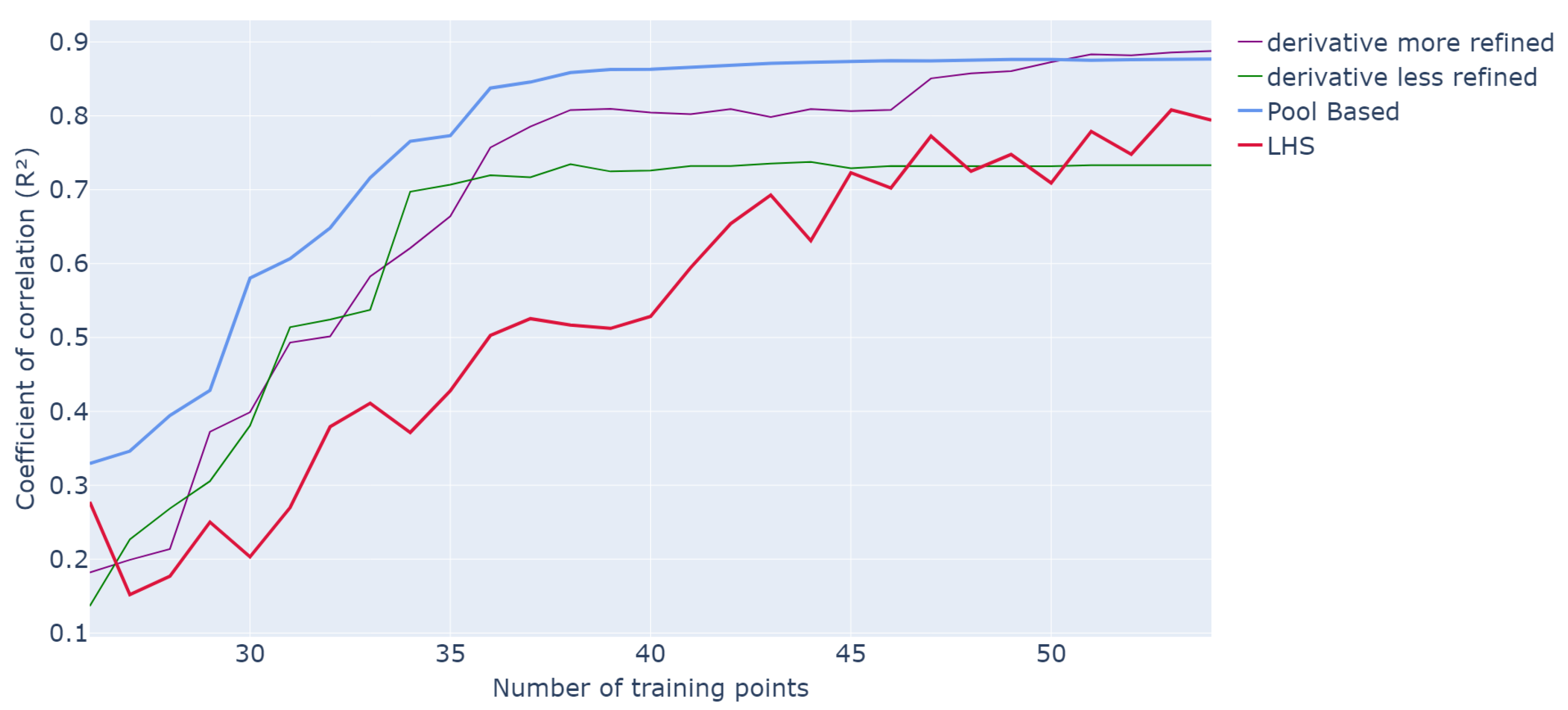 Algorithms 18 00757 g004