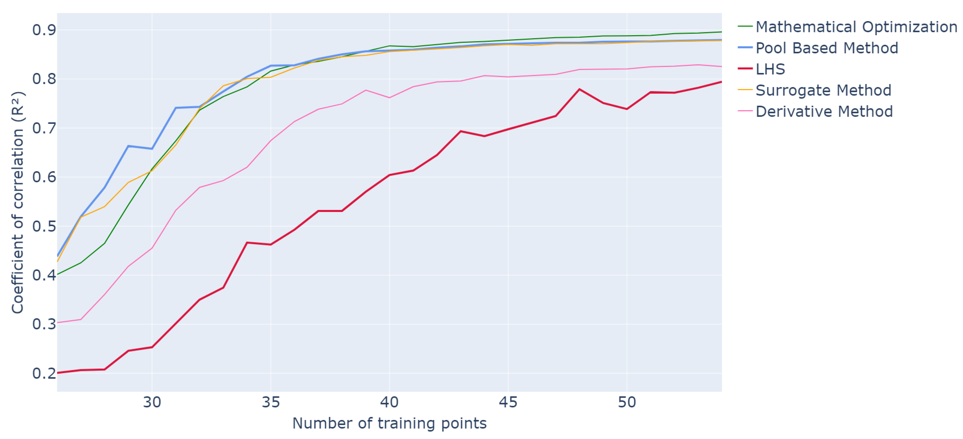 Algorithms 18 00757 g008