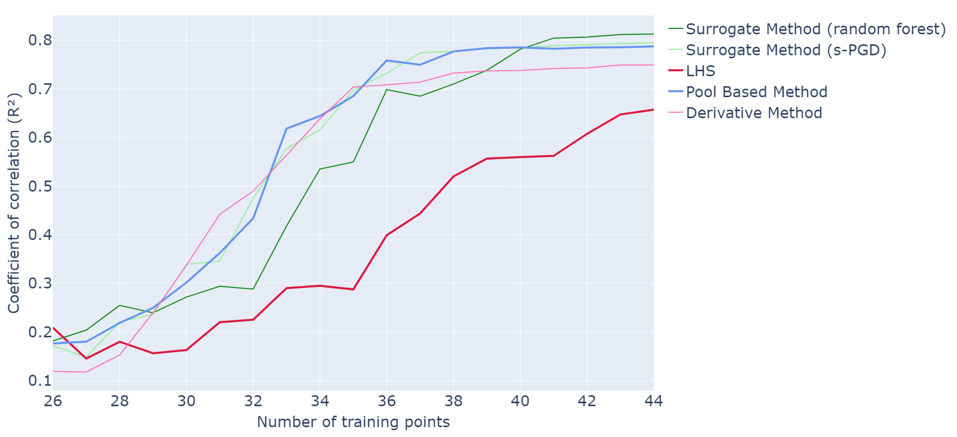Algorithms 18 00757 g010