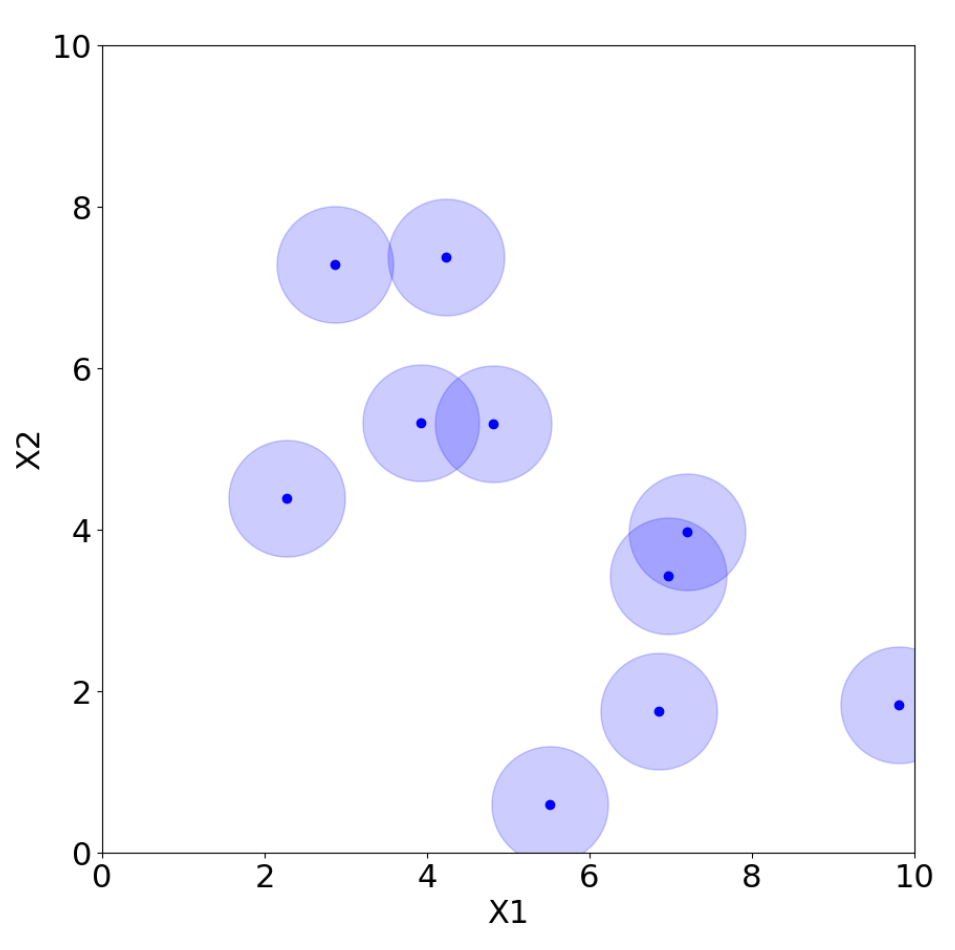Algorithms 18 00757 g012