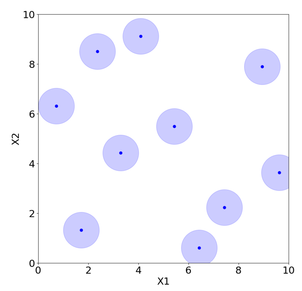 Algorithms 18 00757 g013