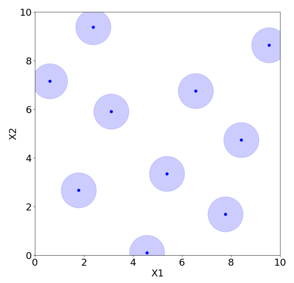 Algorithms 18 00757 g014