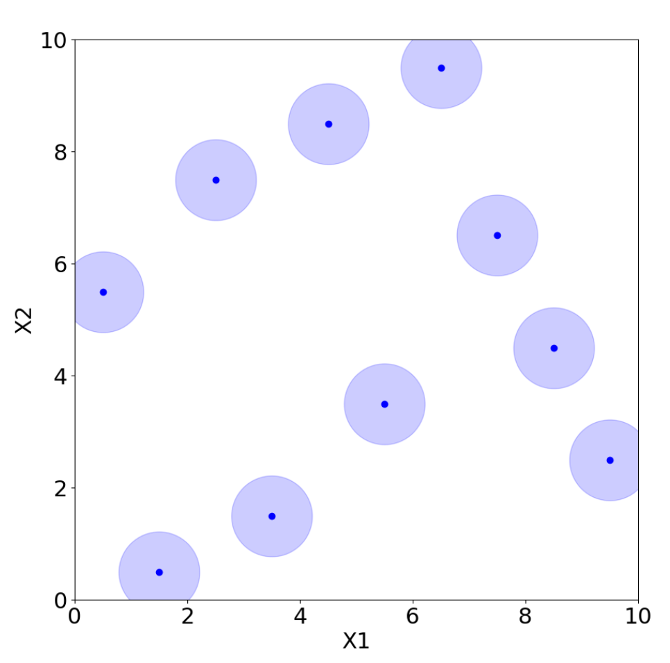 Algorithms 18 00757 g015