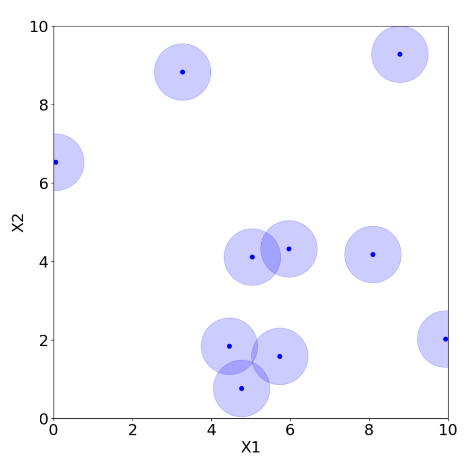 Algorithms 18 00757 g018
