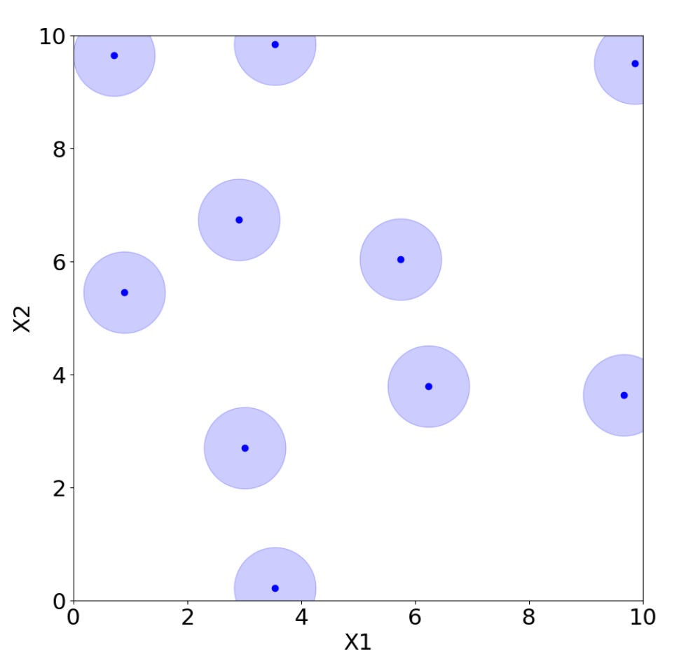 Algorithms 18 00757 g019