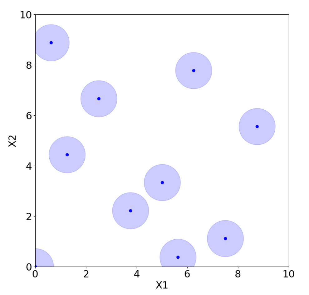 Algorithms 18 00757 g020