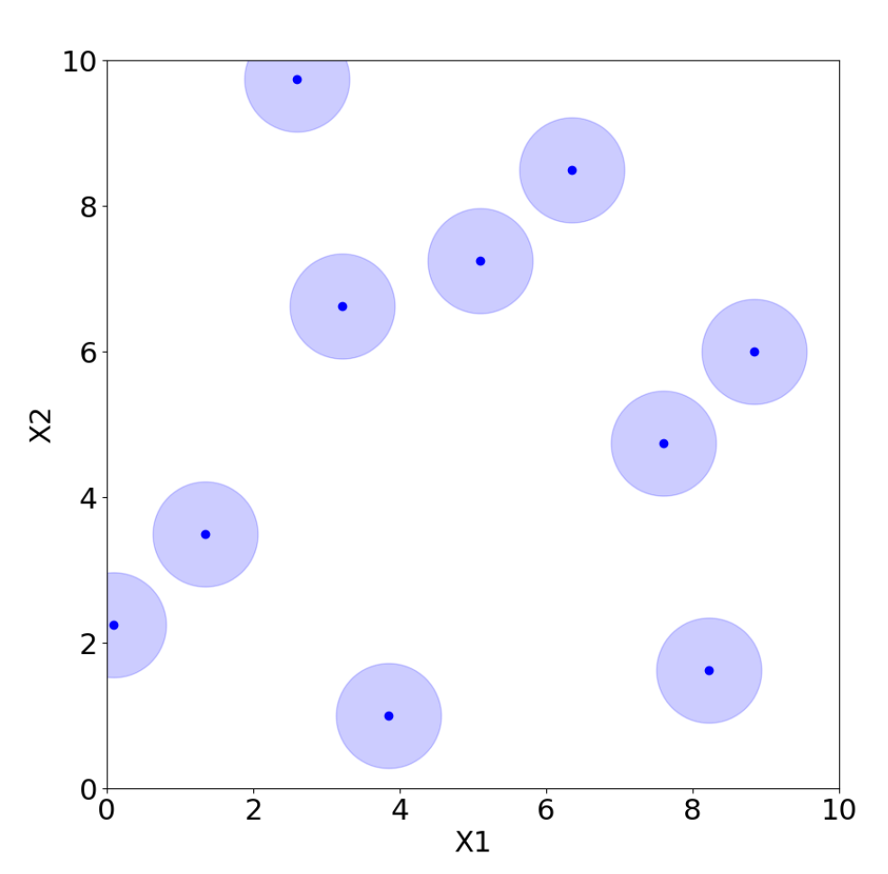 Algorithms 18 00757 g022