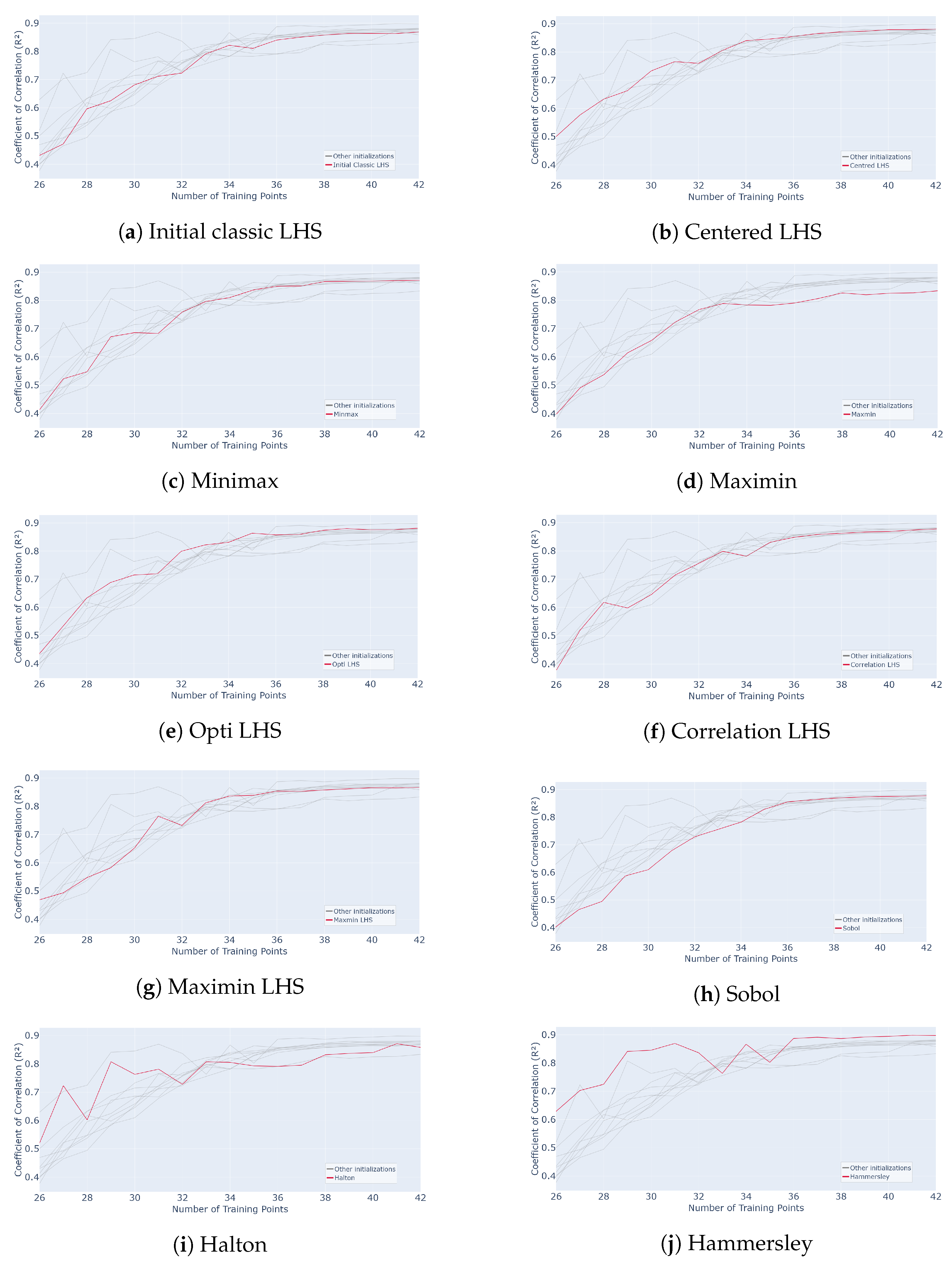 Algorithms 18 00757 g023