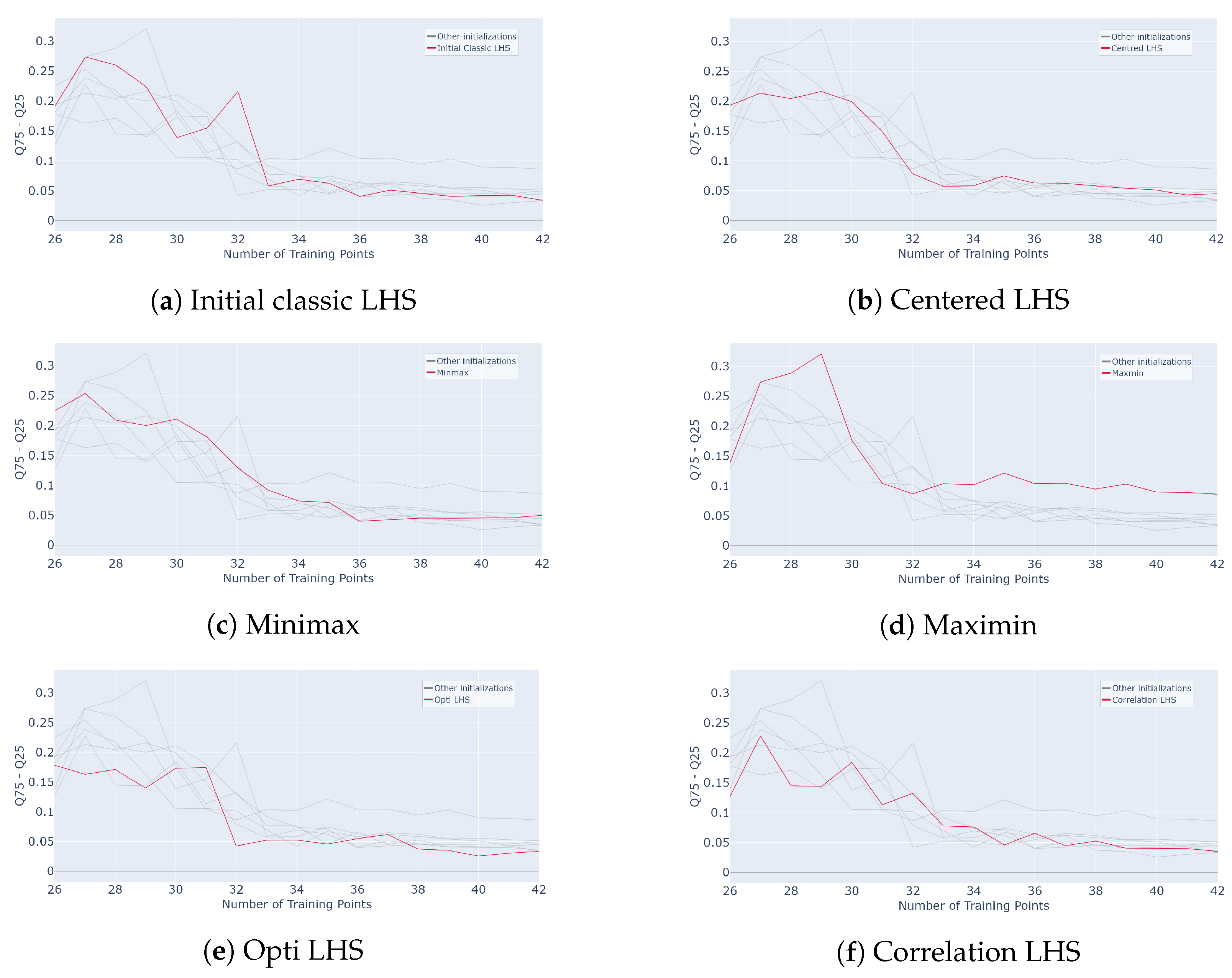 Algorithms 18 00757 g024a