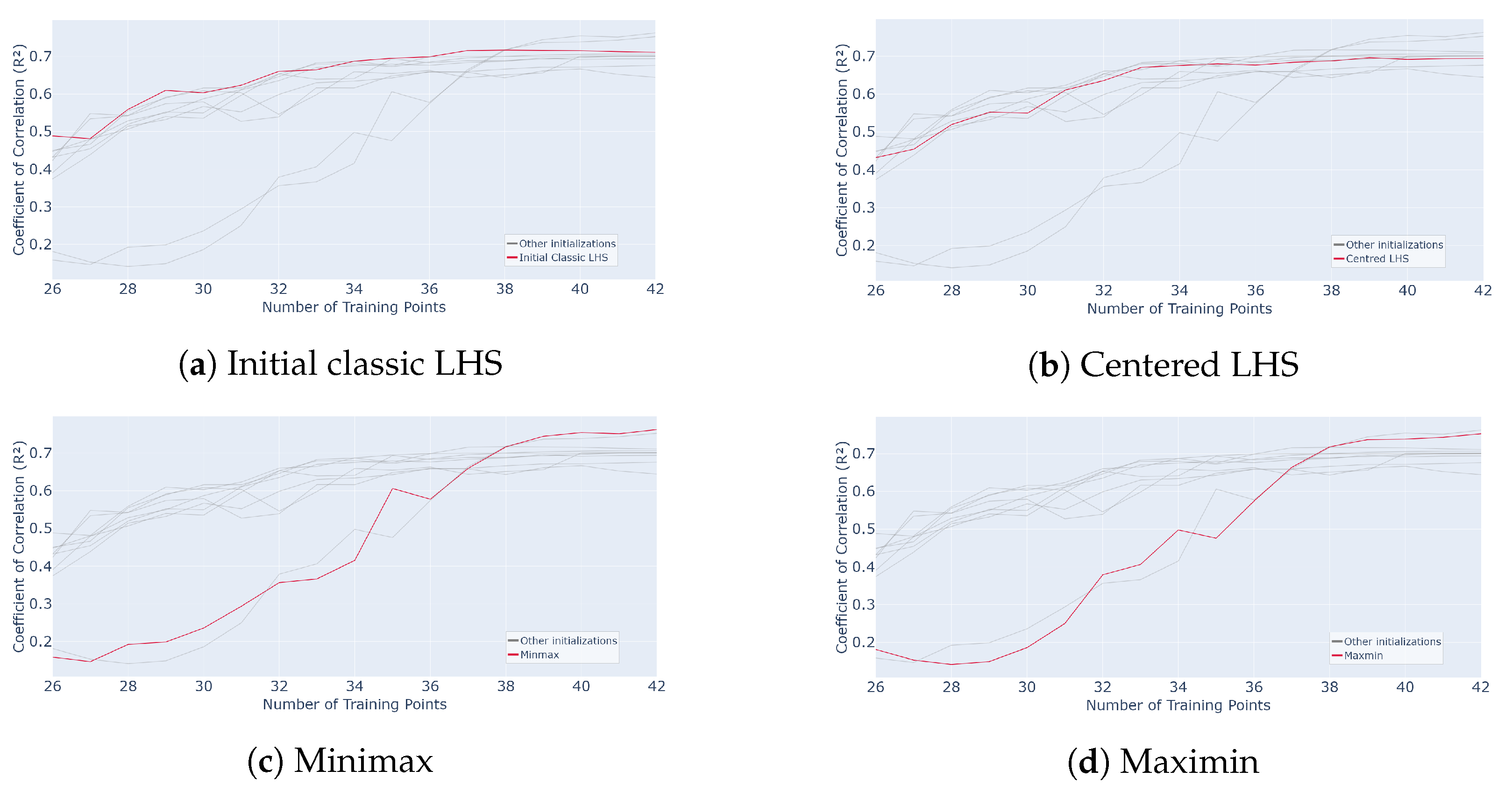 Algorithms 18 00757 g025a