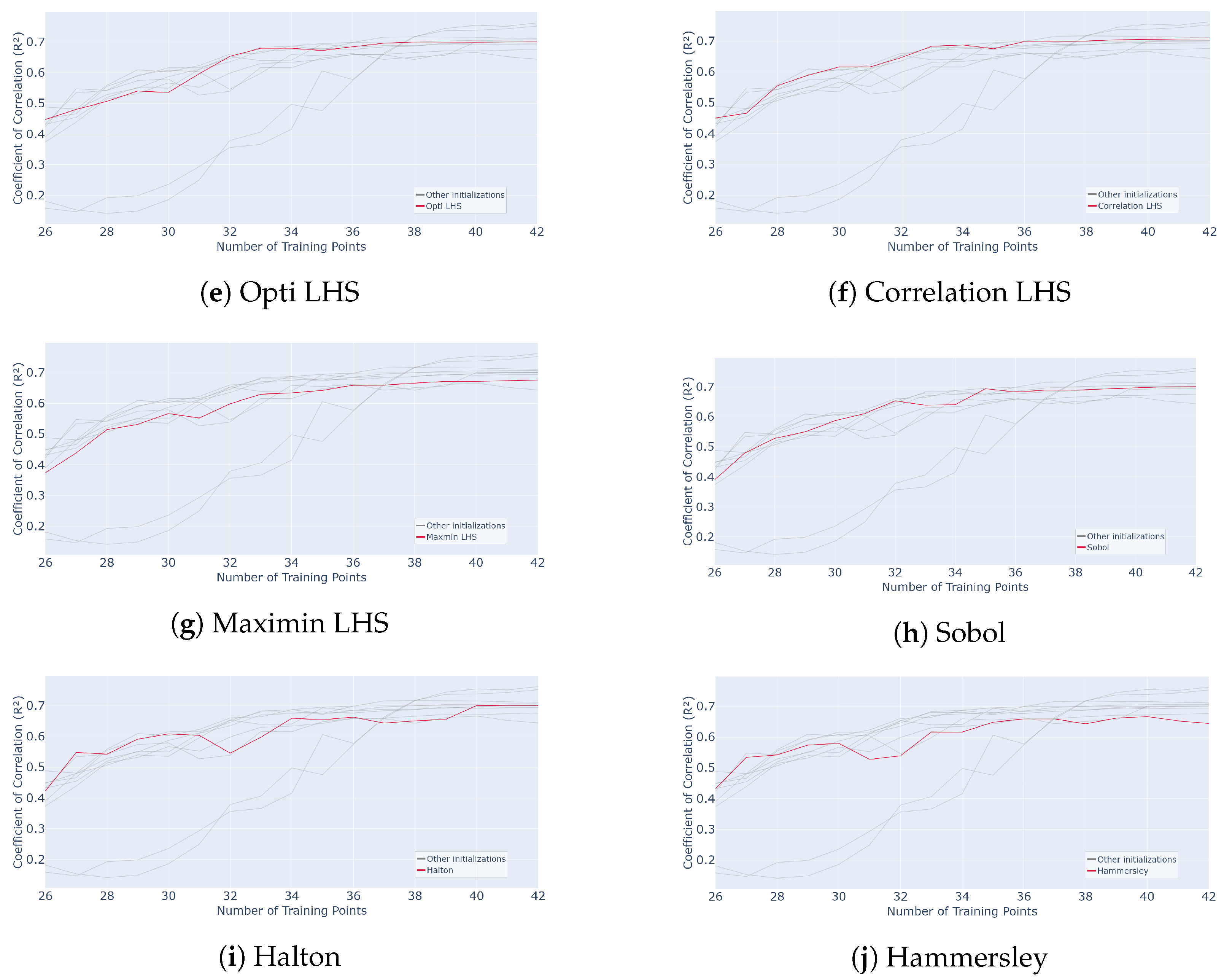 Algorithms 18 00757 g025b