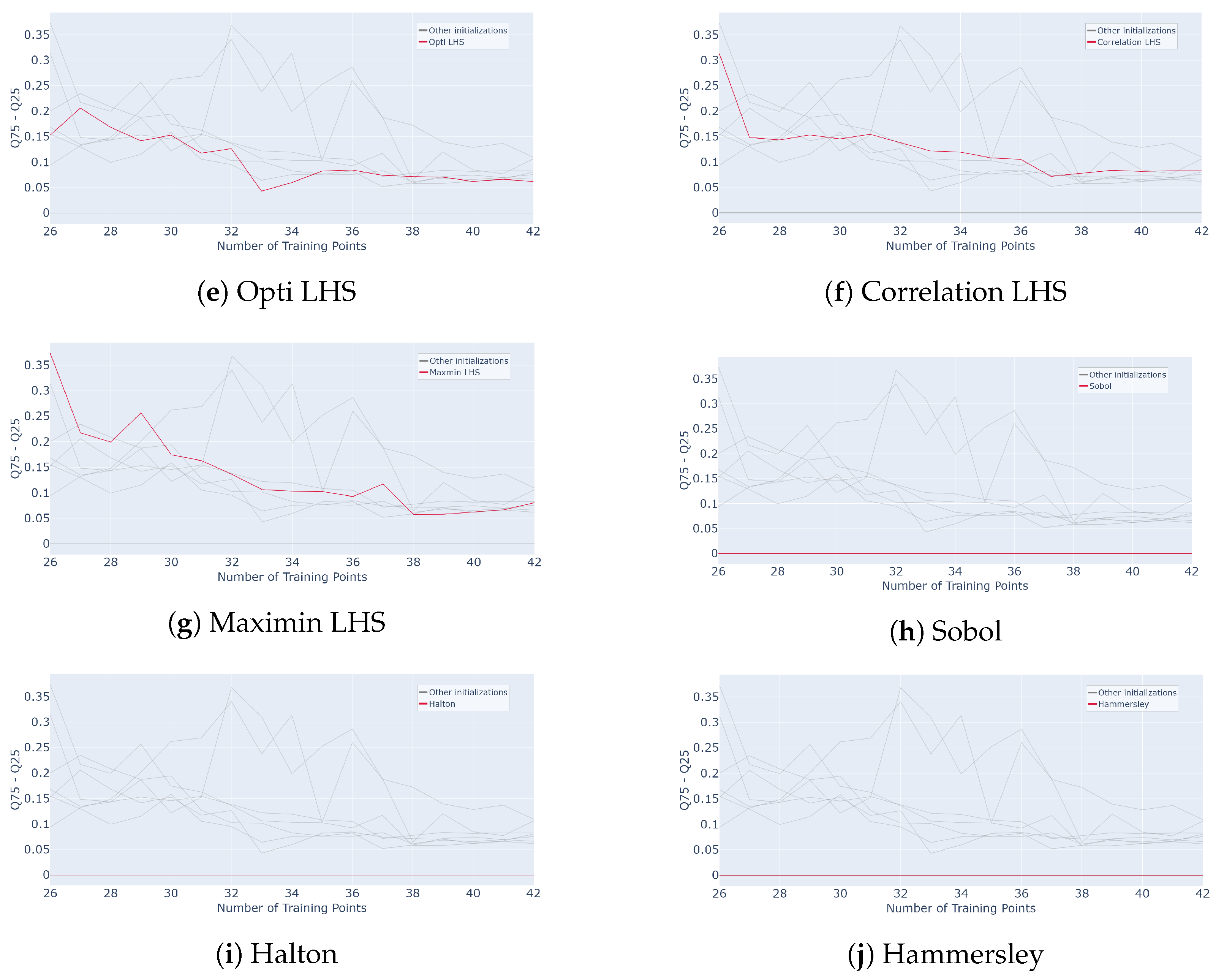 Algorithms 18 00757 g026b