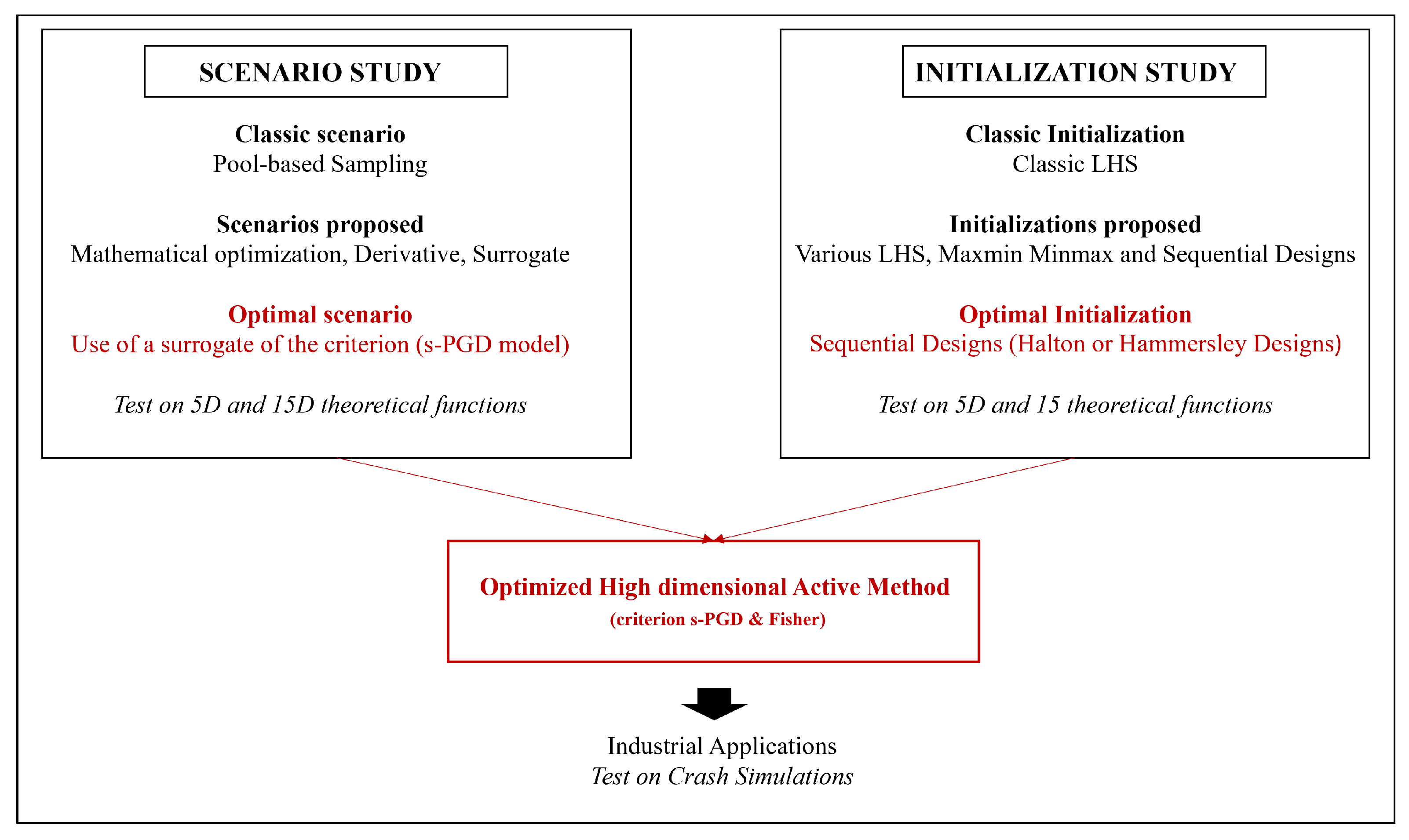 Algorithms 18 00757 g027