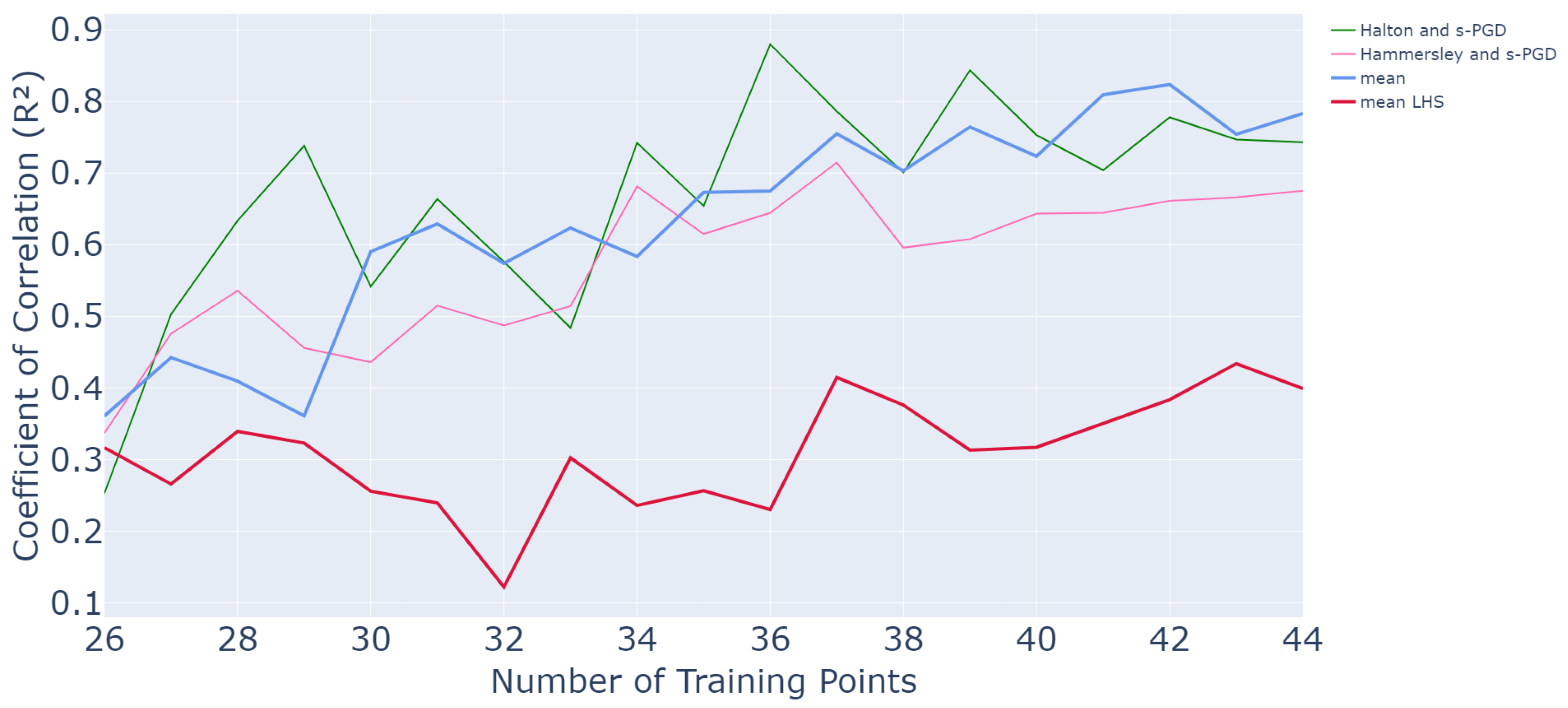 Algorithms 18 00757 g030