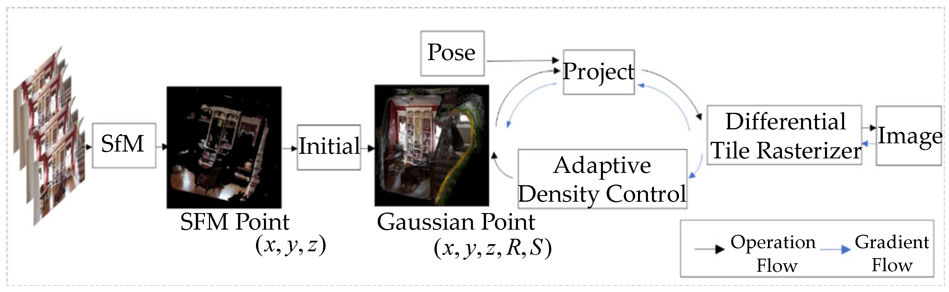Algorithms 18 00761 g001 Algorithms 18 00761 g001