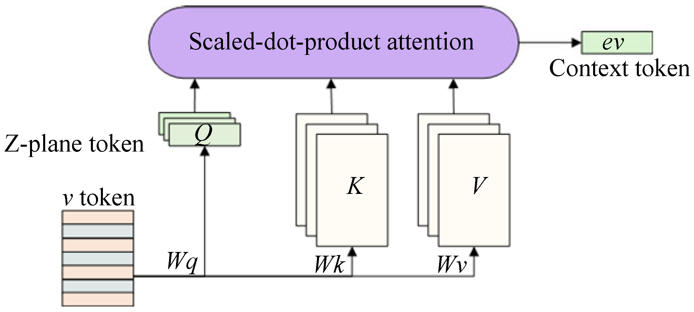 Algorithms 18 00761 g007 Algorithms 18 00761 g007
