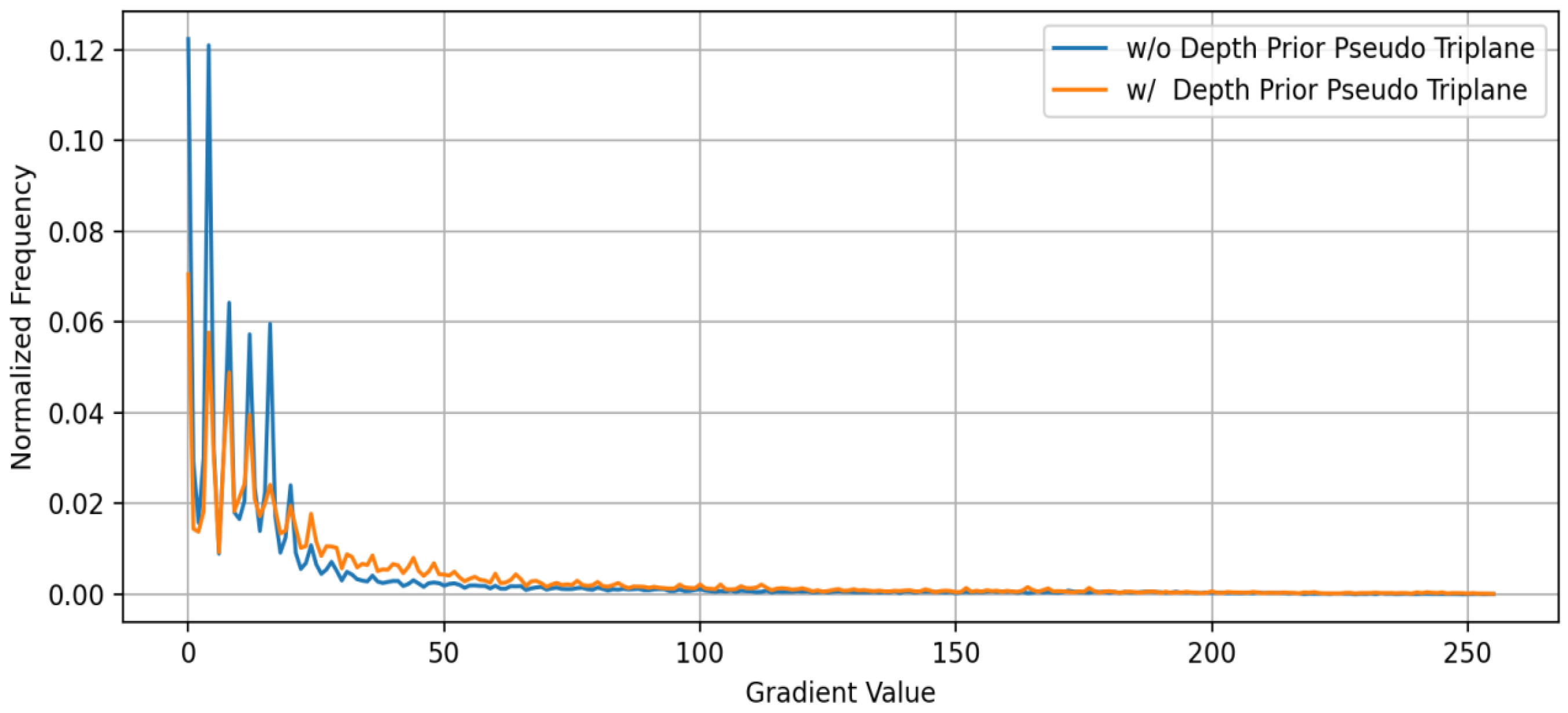 Algorithms 18 00761 g012 Algorithms 18 00761 g012