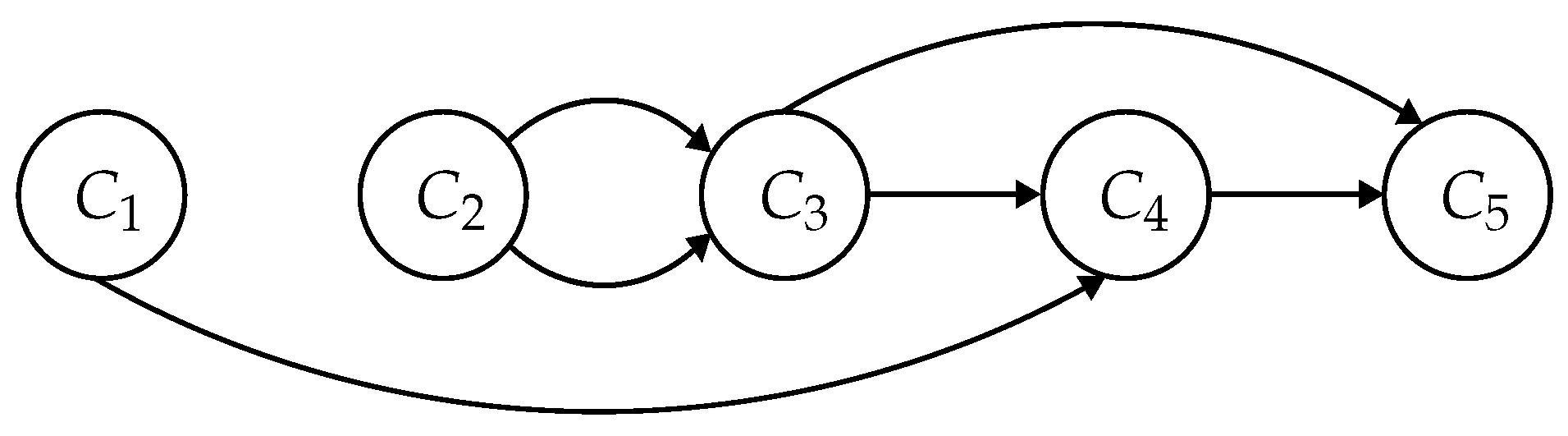 Algorithms 18 00766 g001 Algorithms 18 00766 g001
