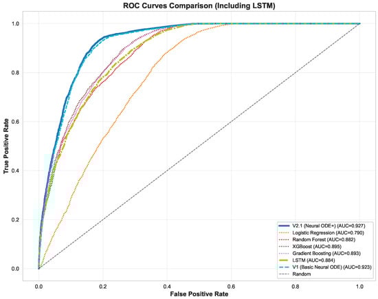 Algorithms 18 00781 g003