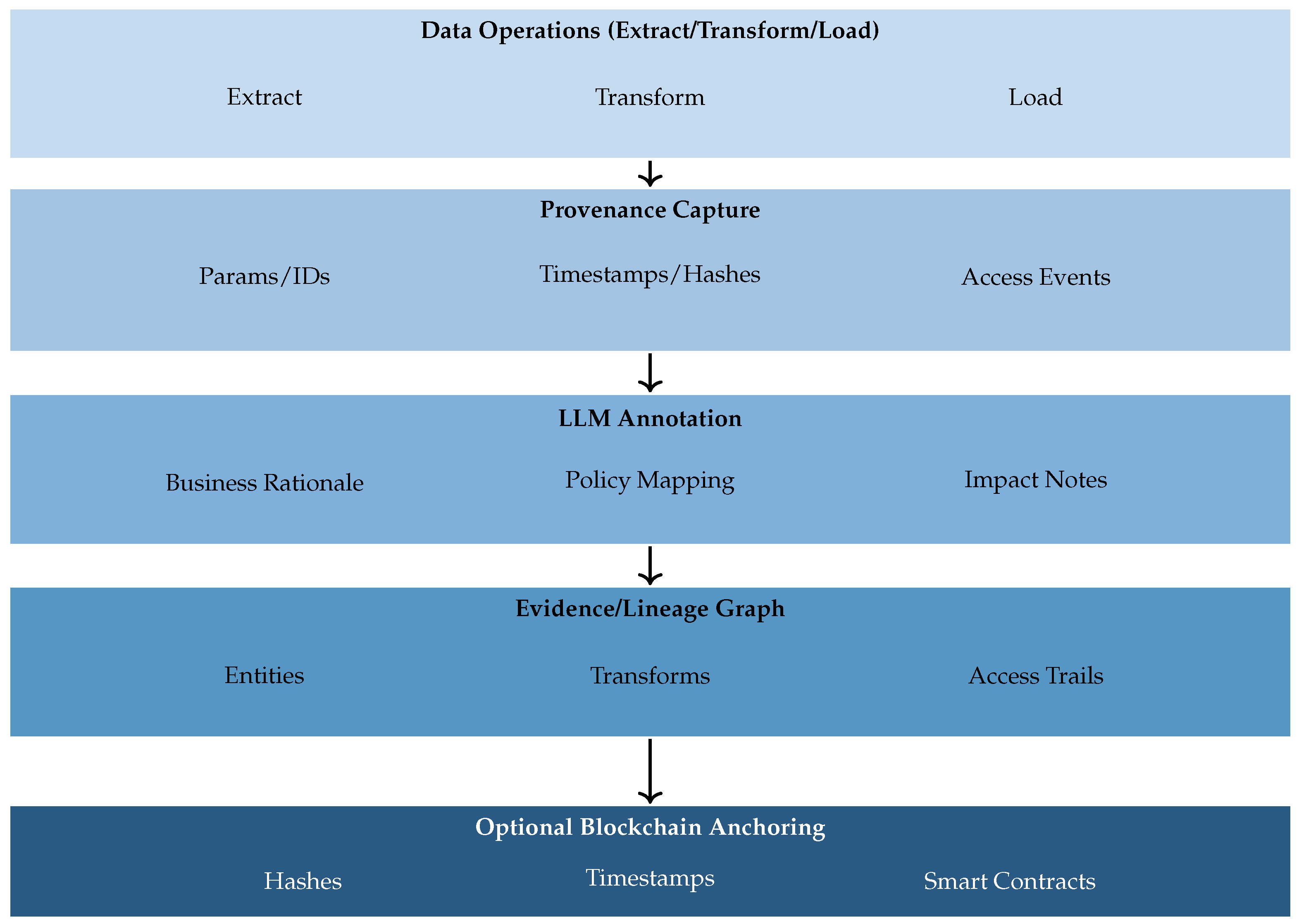 Algorithms 18 00791 g006