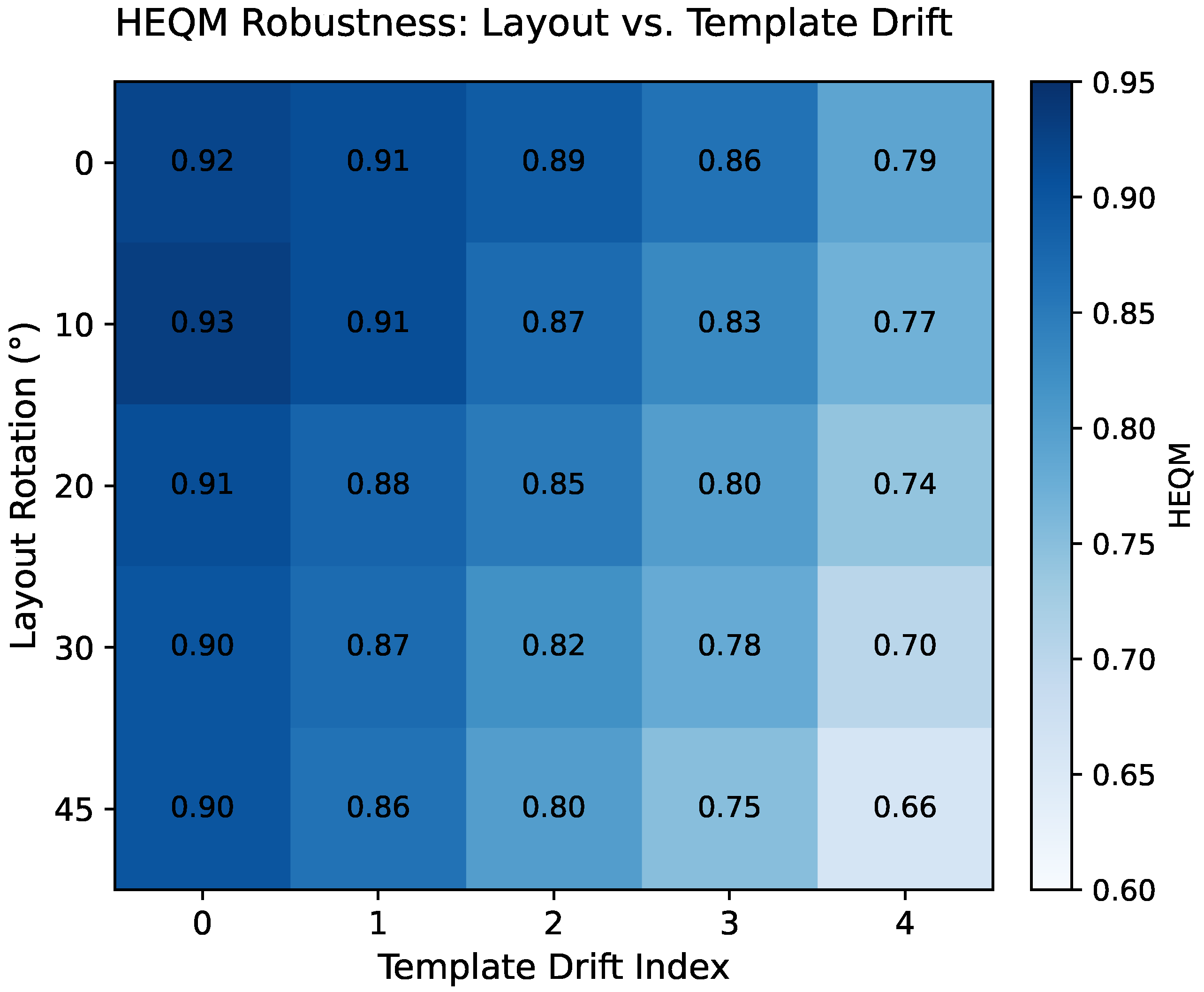 Algorithms 18 00791 g012