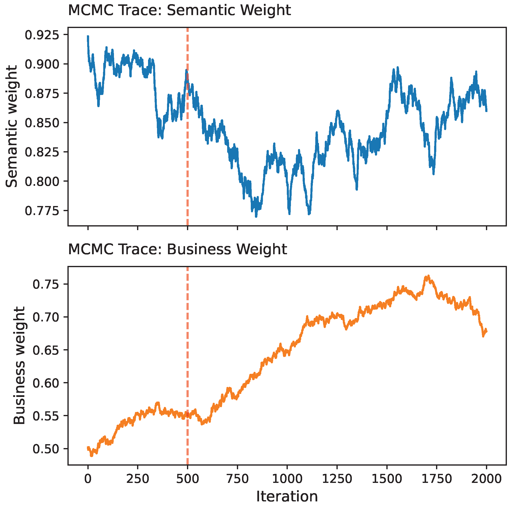 Algorithms 18 00791 g013