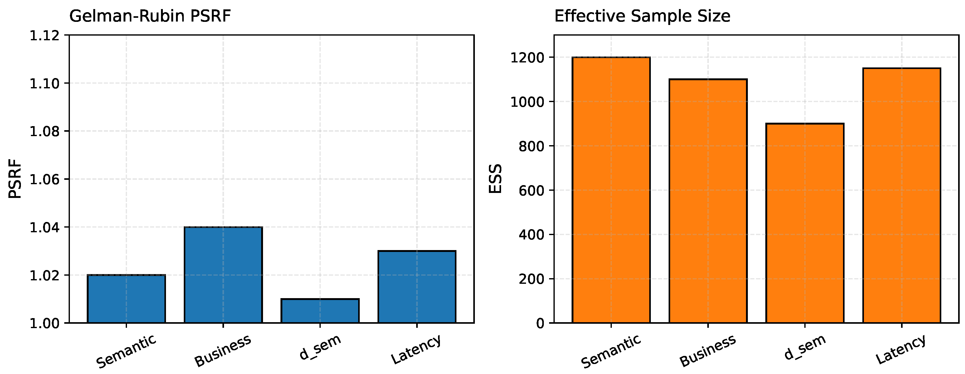 Algorithms 18 00791 g014