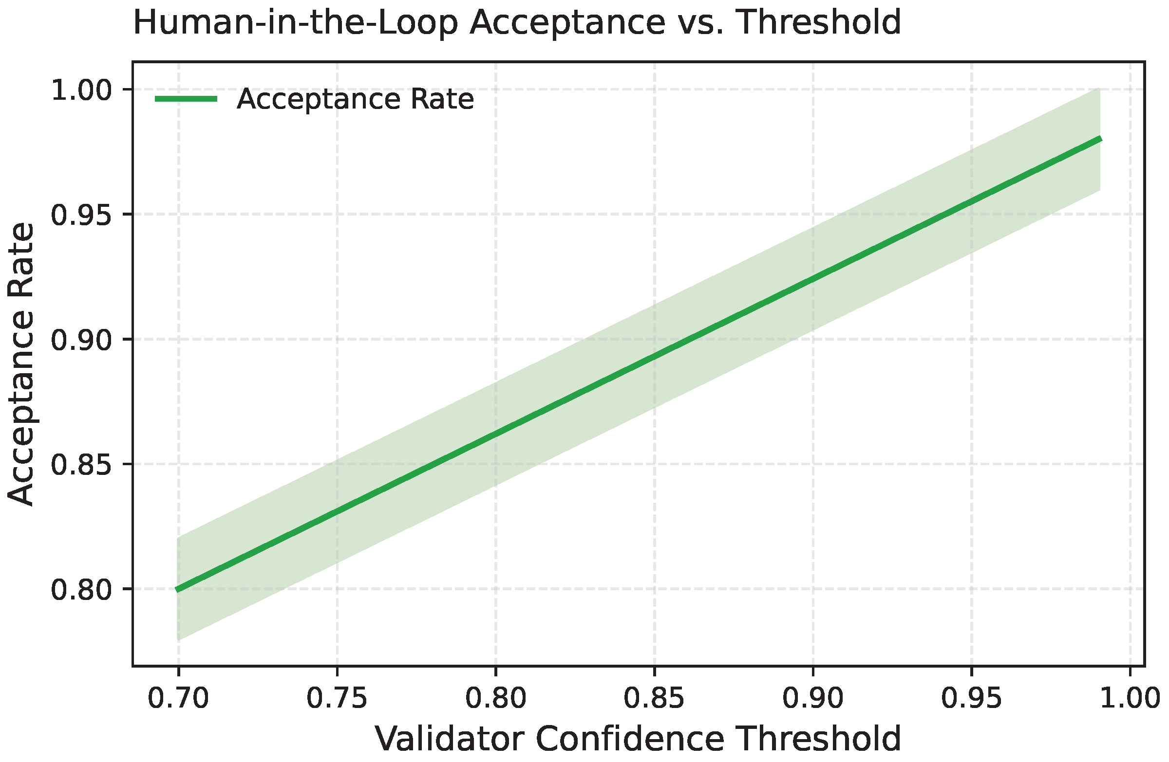 Algorithms 18 00791 g015