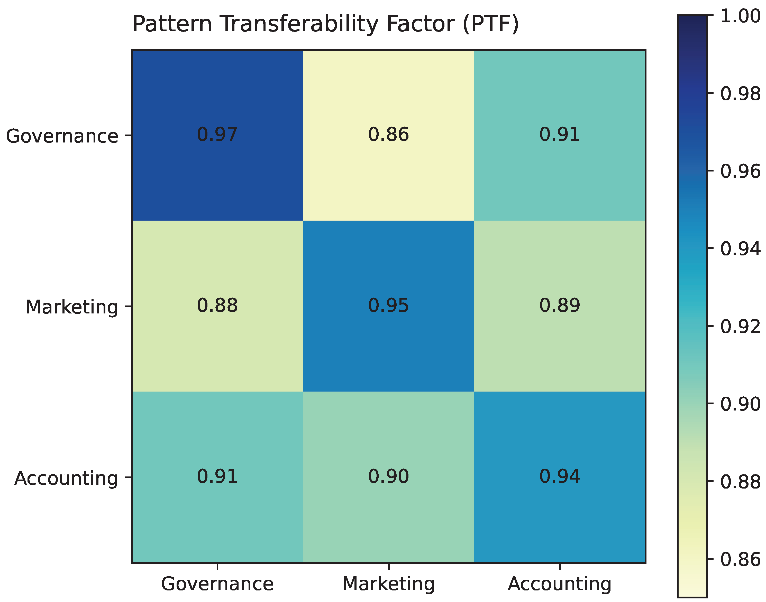 Algorithms 18 00791 g017