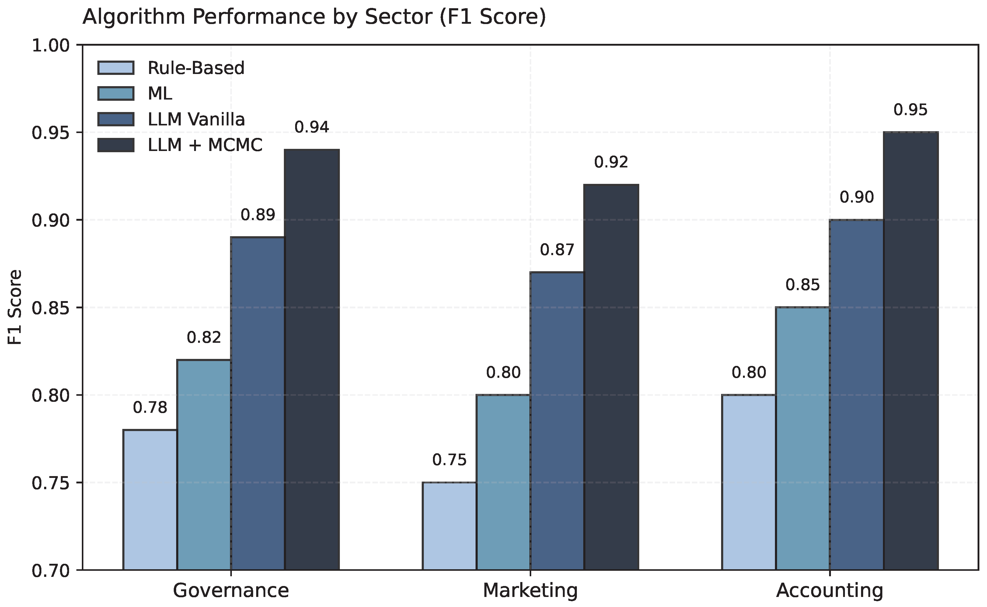 Algorithms 18 00791 g019
