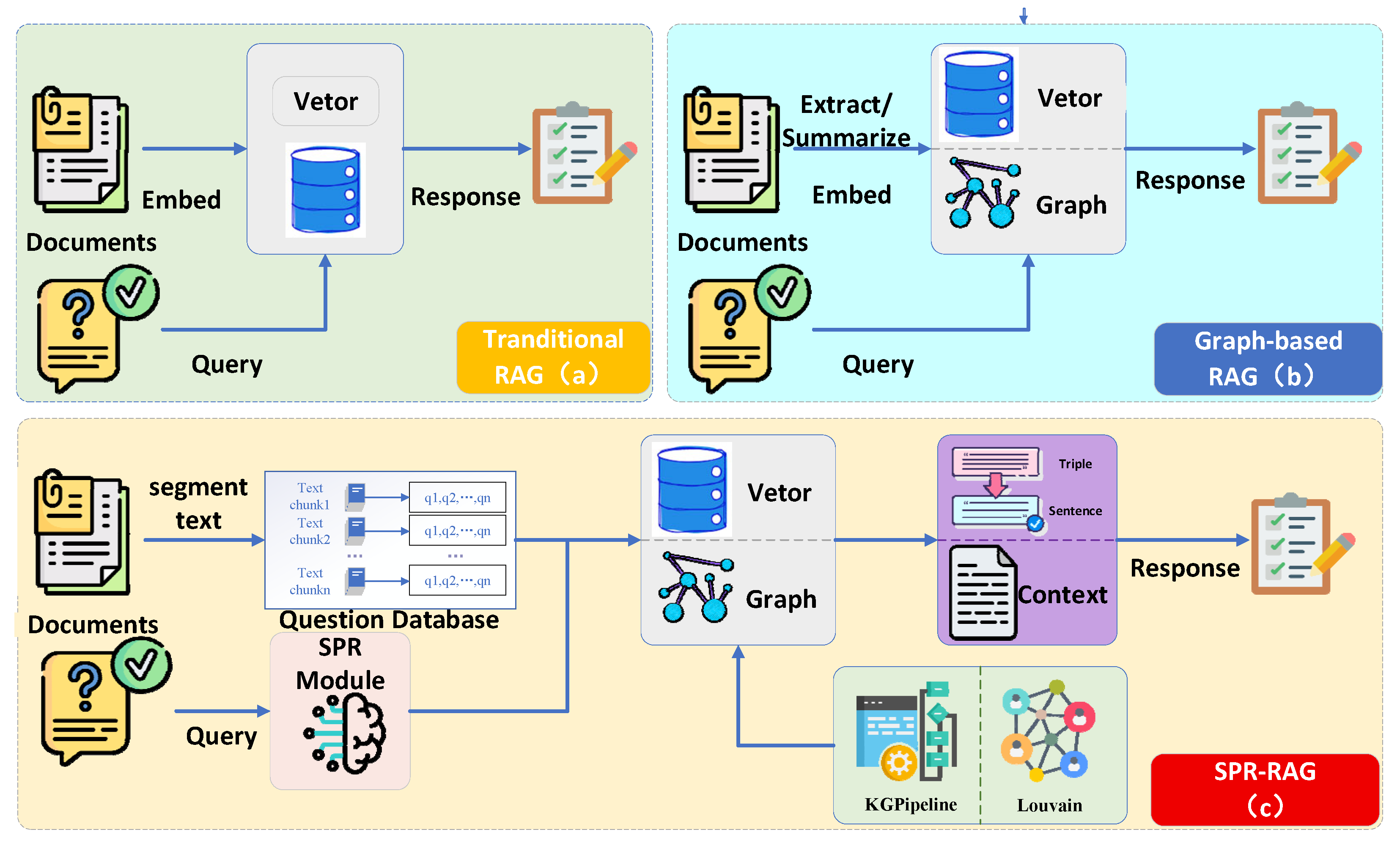 Algorithms 18 00802 g001