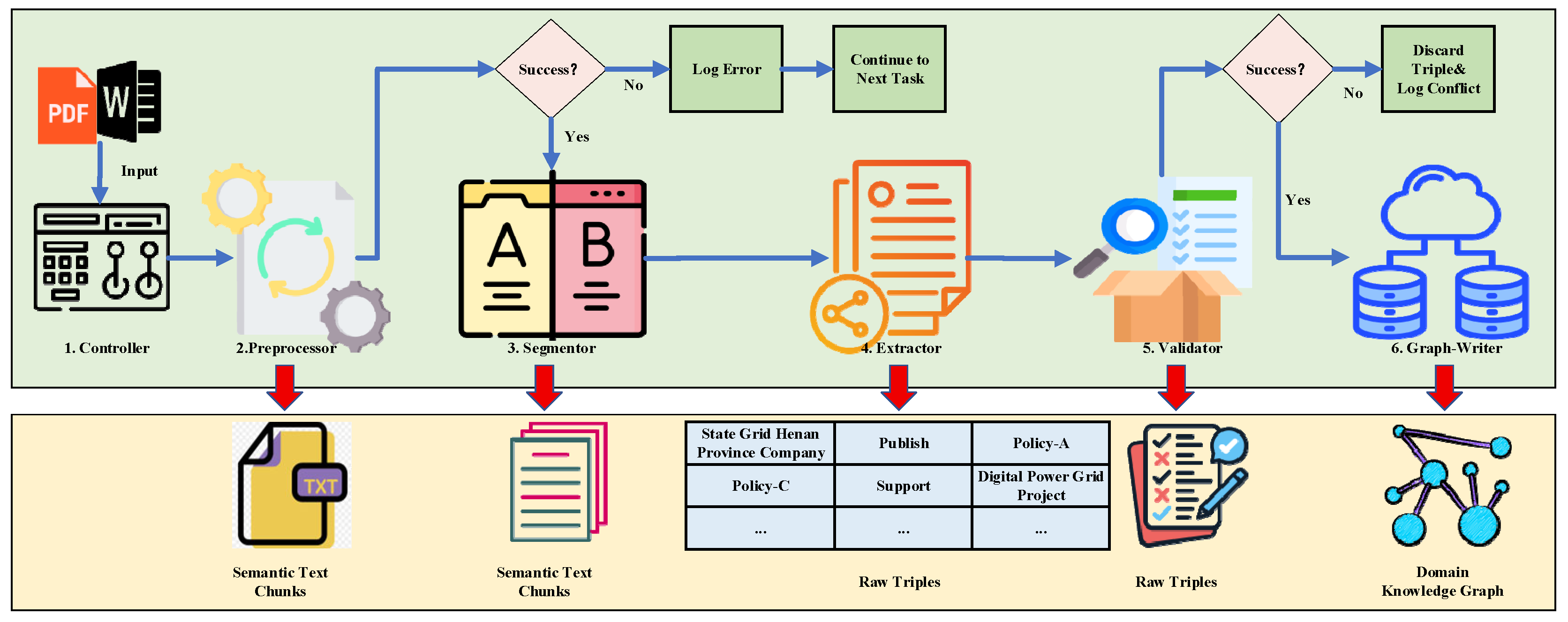 Algorithms 18 00802 g002