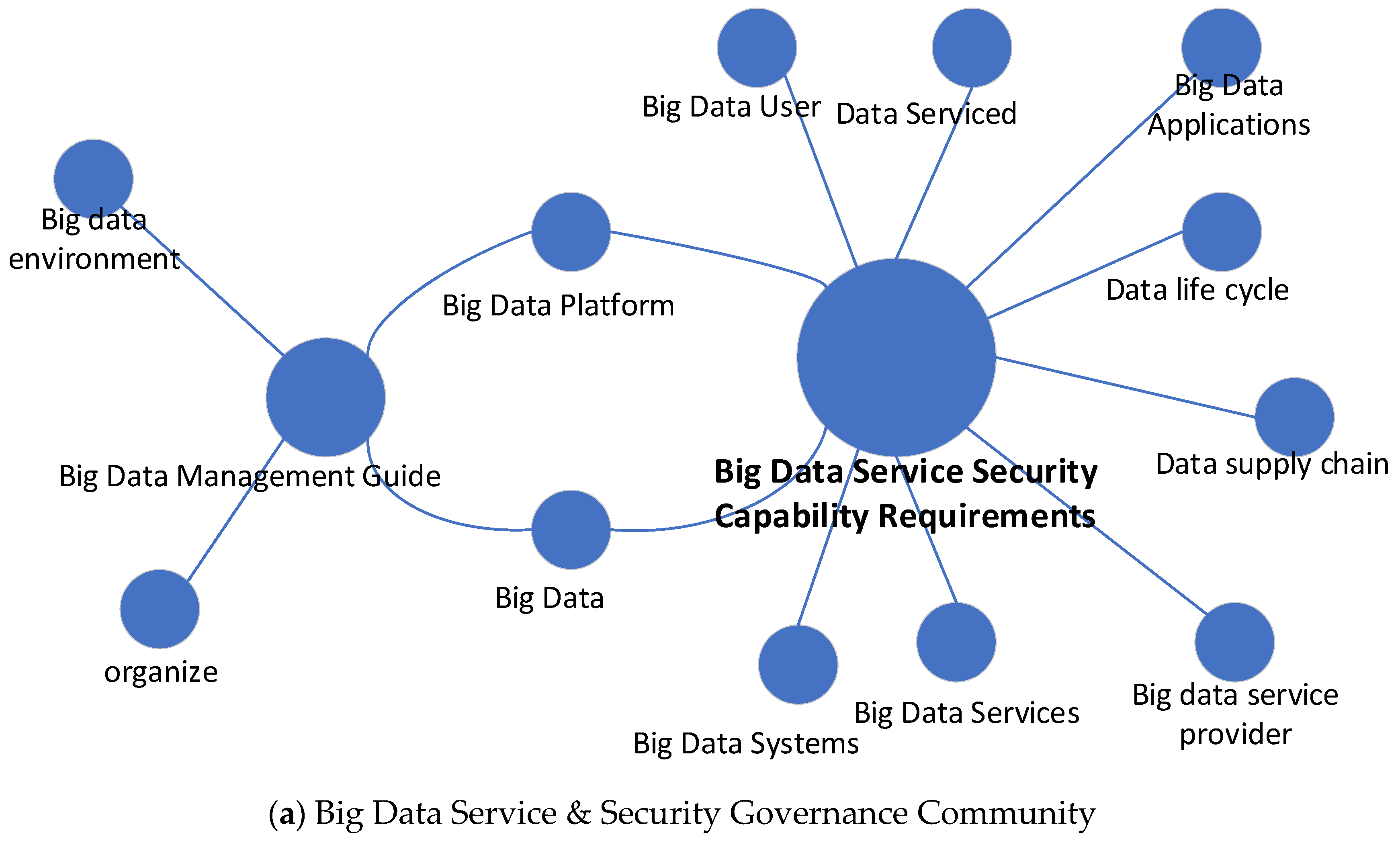 Algorithms 18 00802 g007a
