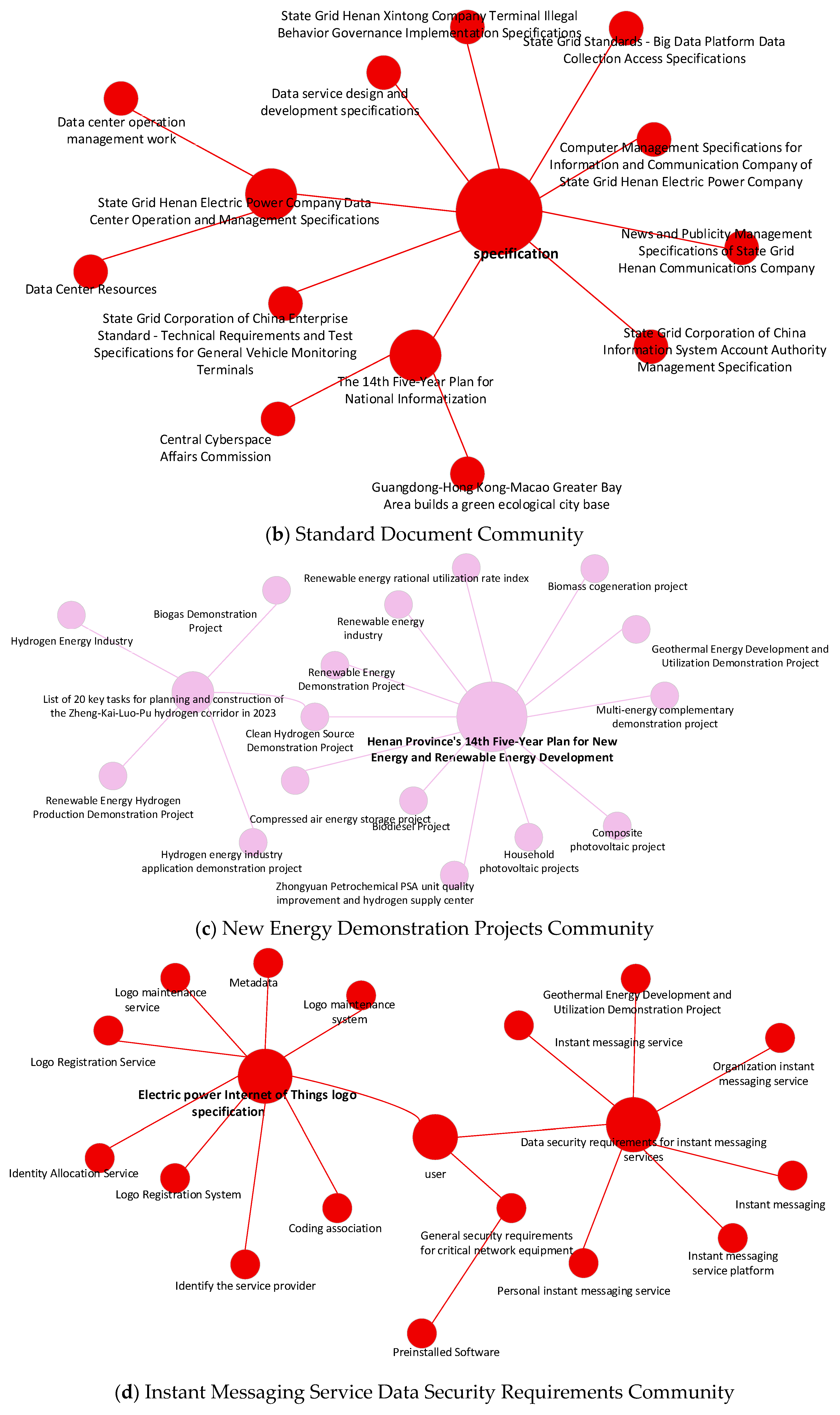 Algorithms 18 00802 g007b