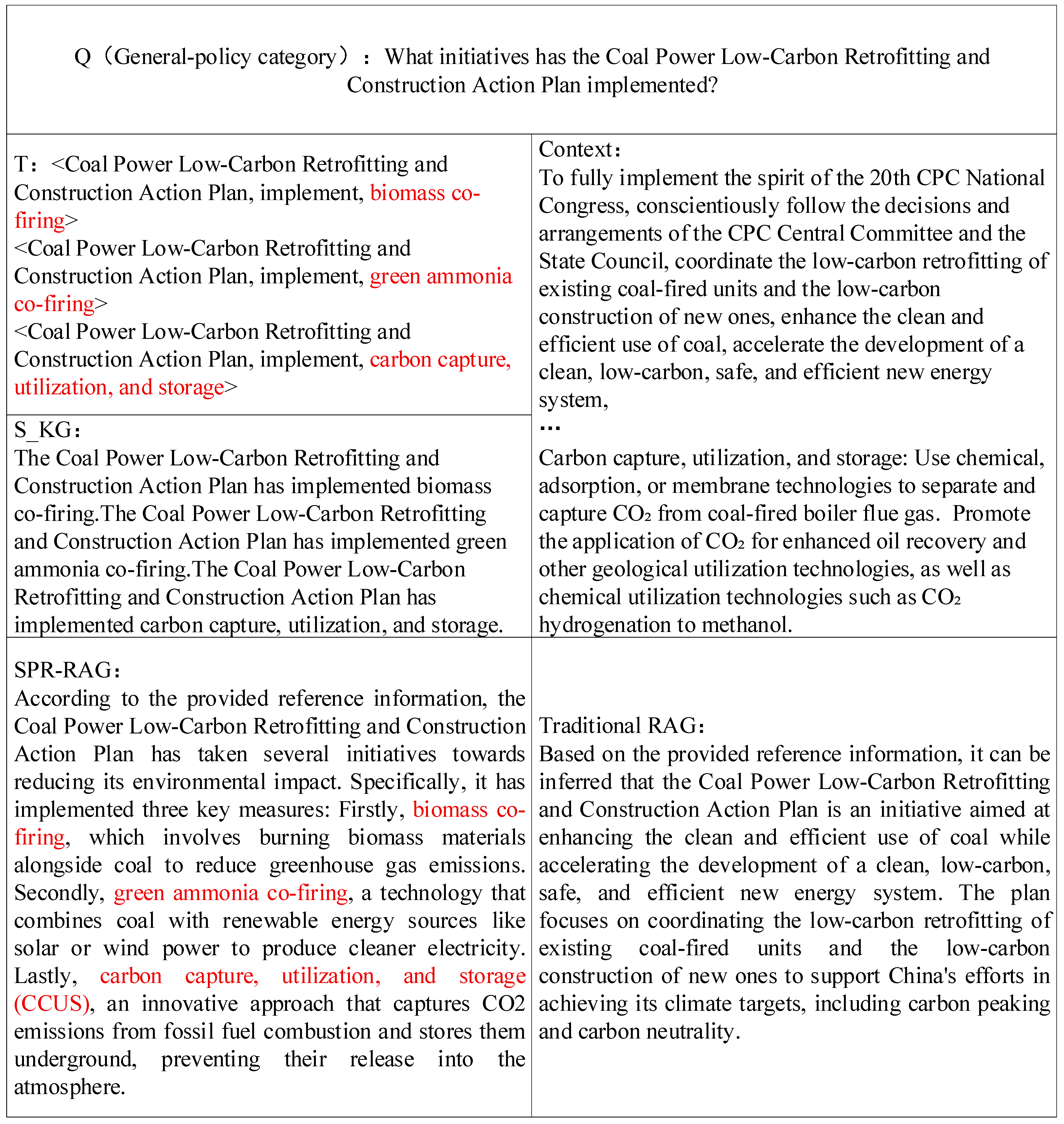 Algorithms 18 00802 g008