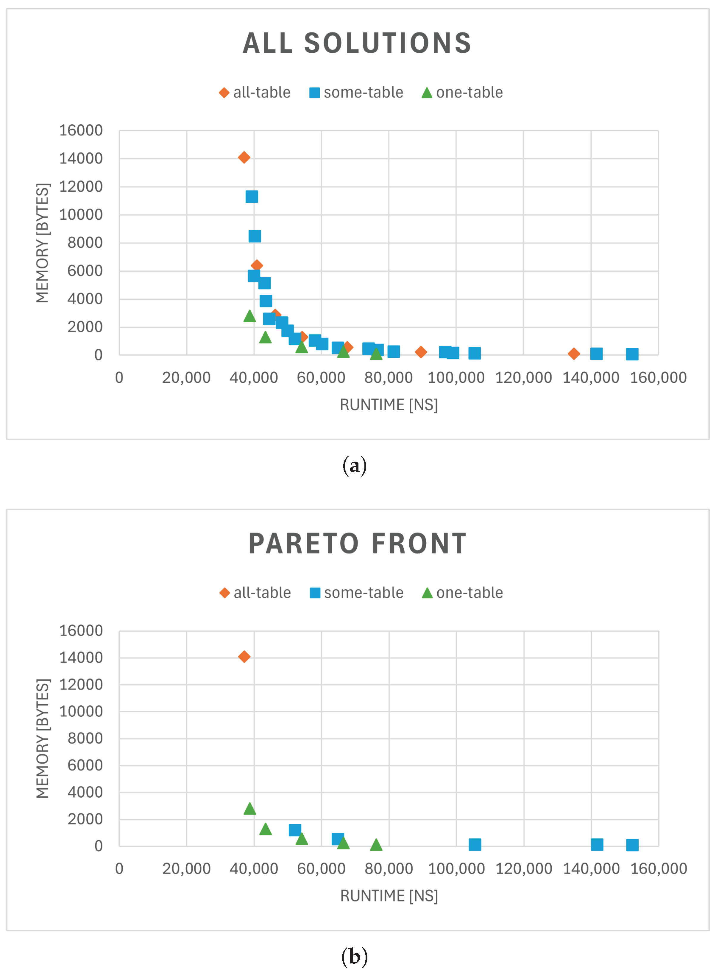 Algorithms 19 00005 g002 Algorithms 19 00005 g002