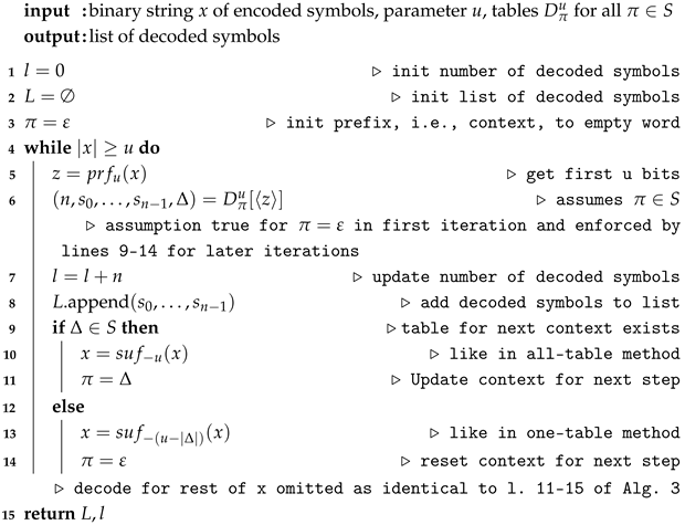 Algorithms 19 00005 i004 Algorithms 19 00005 i004