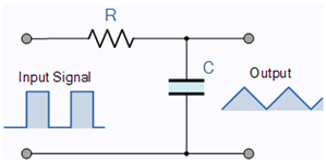 Algorithms 19 00006 i001