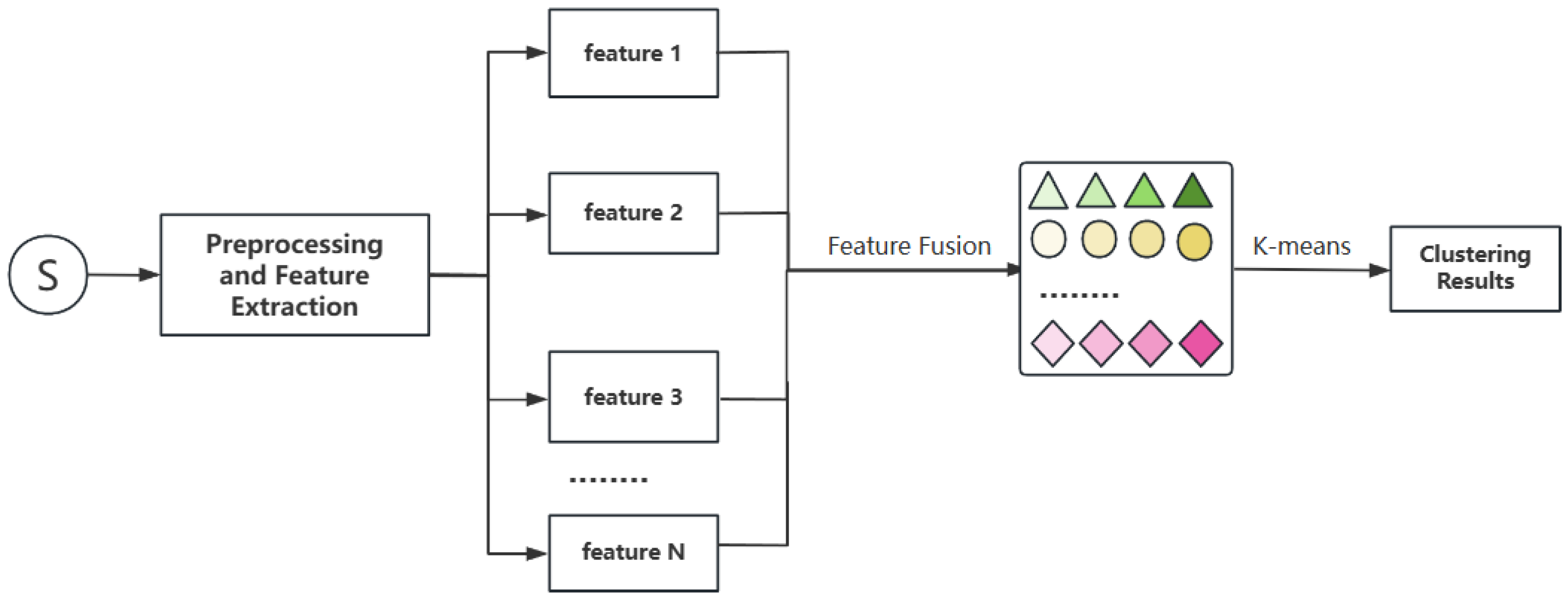 Algorithms 19 00009 g001