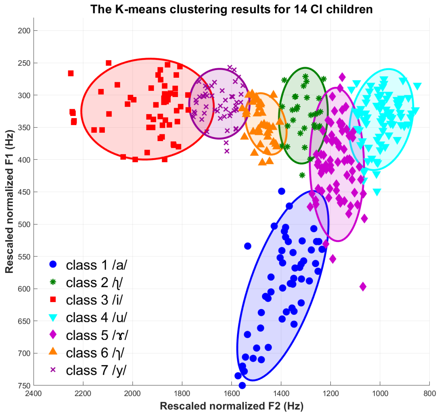 Algorithms 19 00009 g002