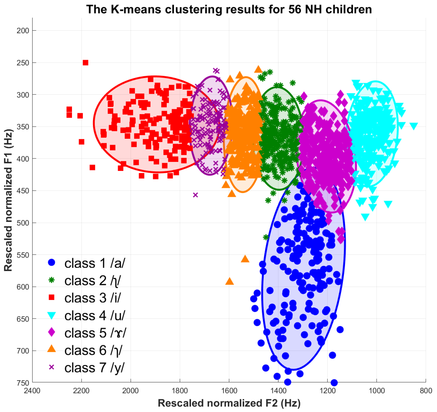 Algorithms 19 00009 g003